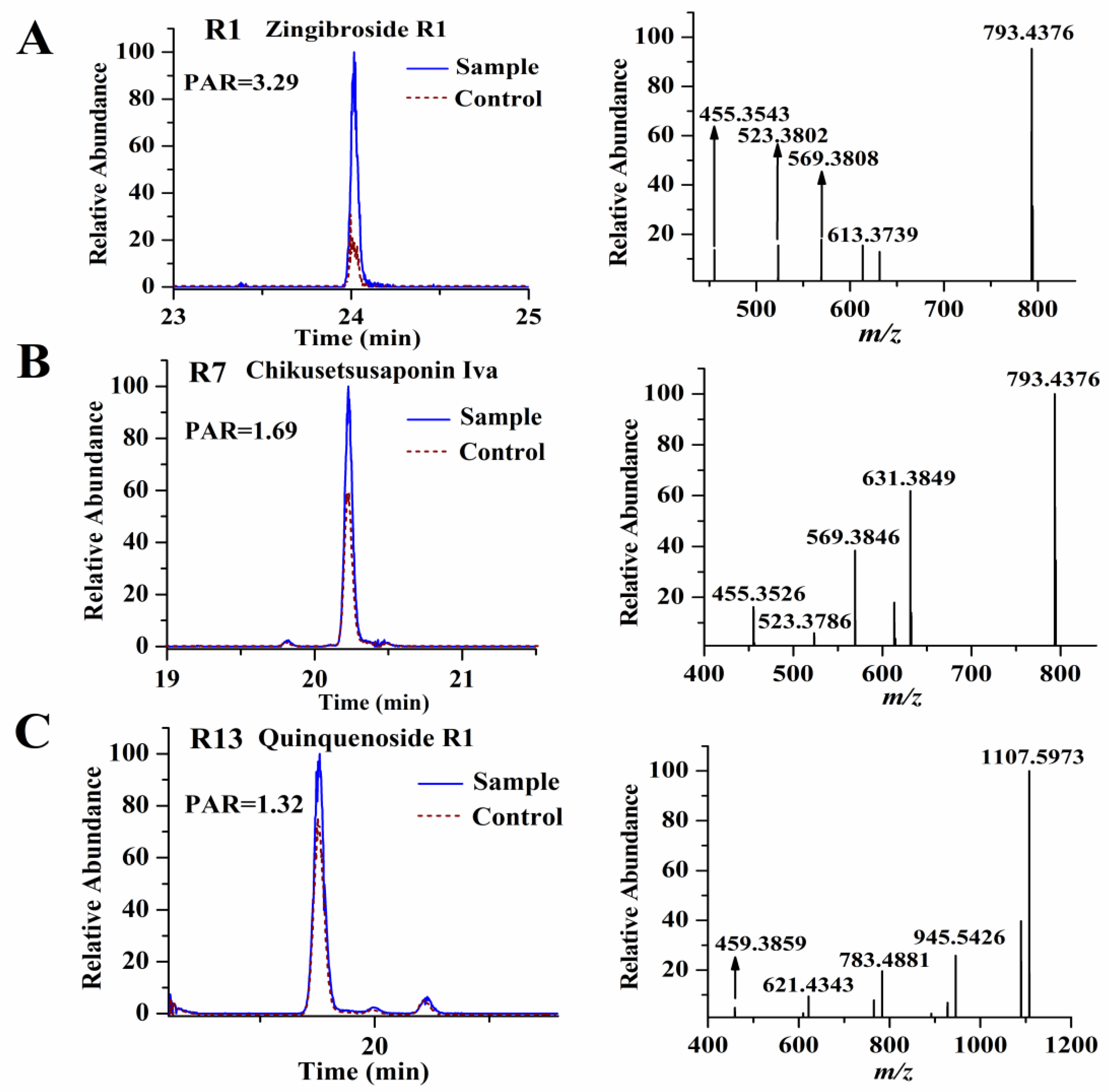 Molecules 28 02069 g002 Molecules 28 02069 g002