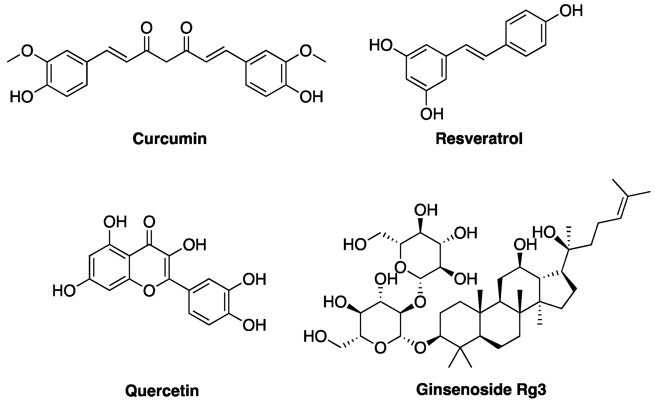 Molecules 28 02070 g004 Molecules 28 02070 g004