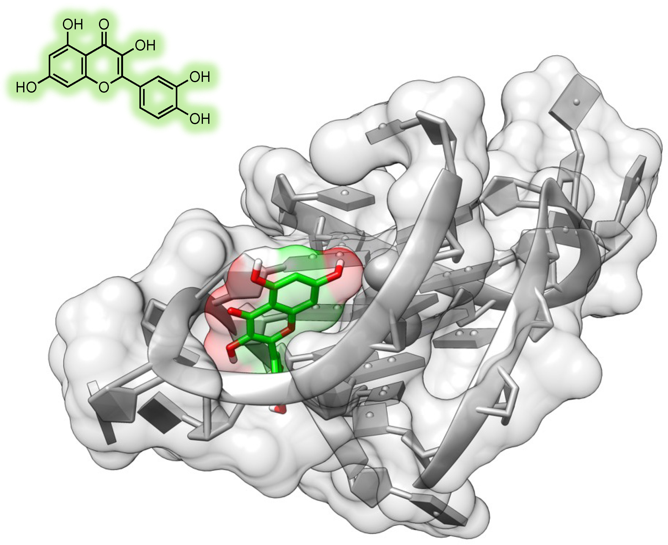 Molecules 28 02070 g005 Molecules 28 02070 g005