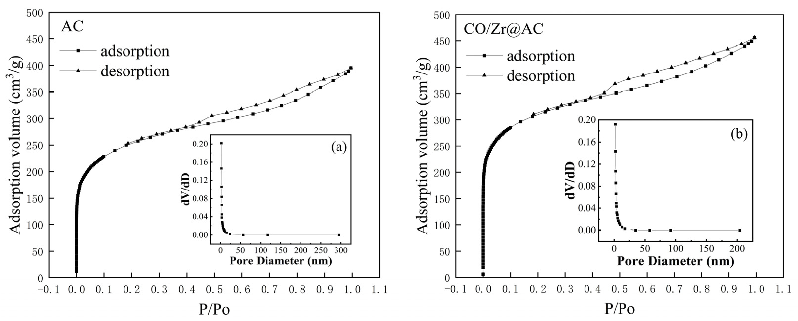 Molecules 28 02071 g002