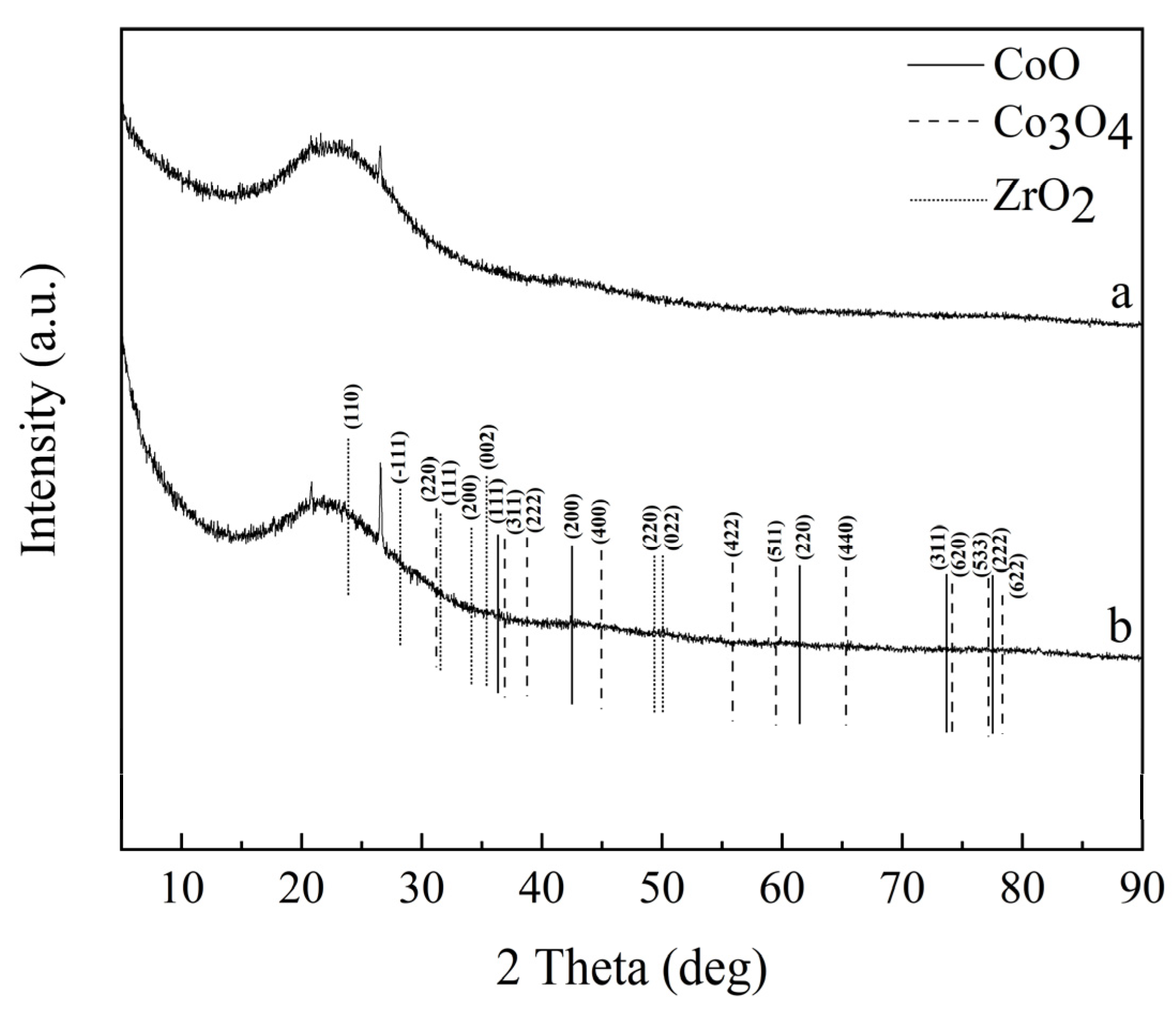 Molecules 28 02071 g003