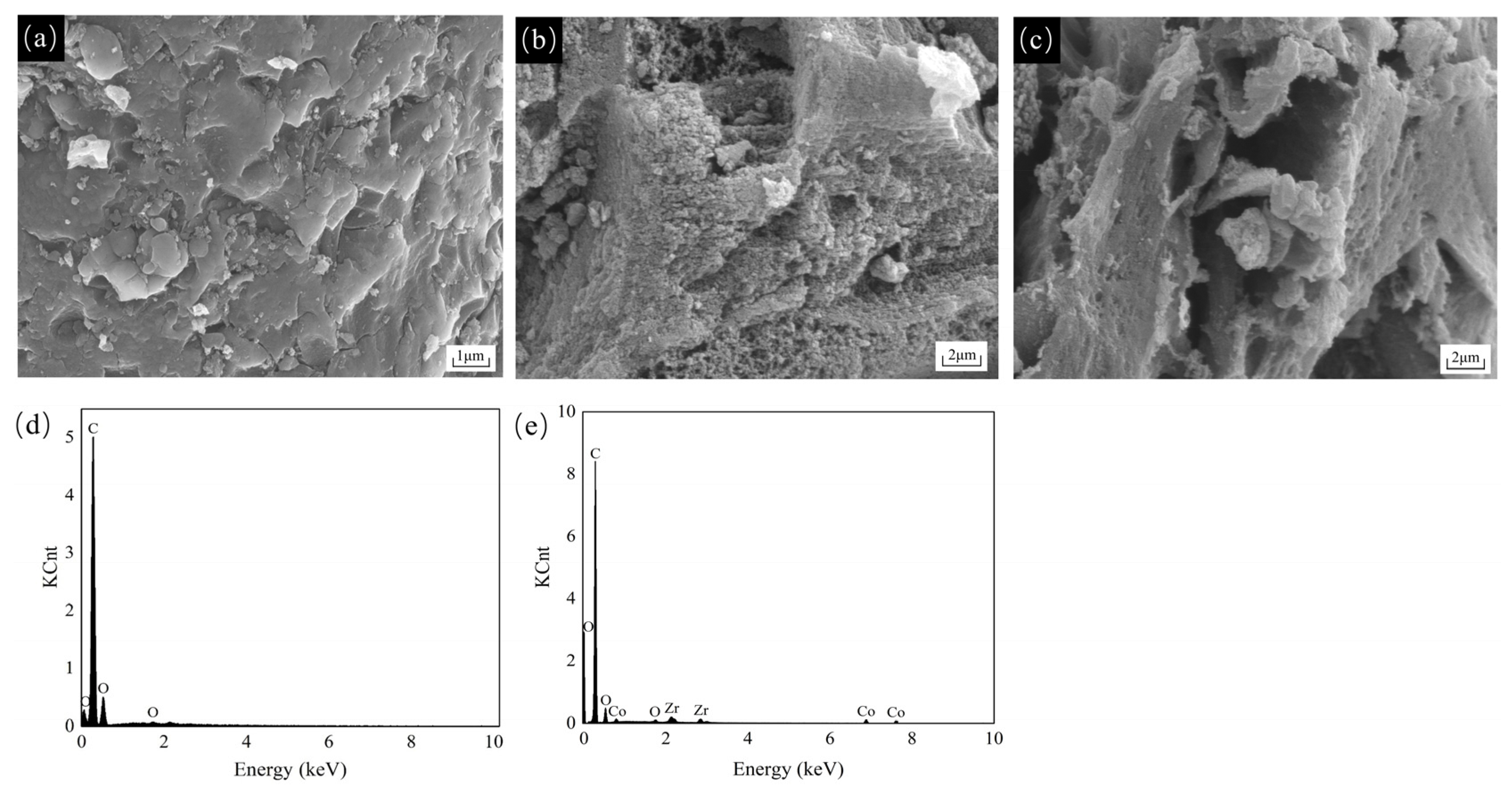 Molecules 28 02071 g005