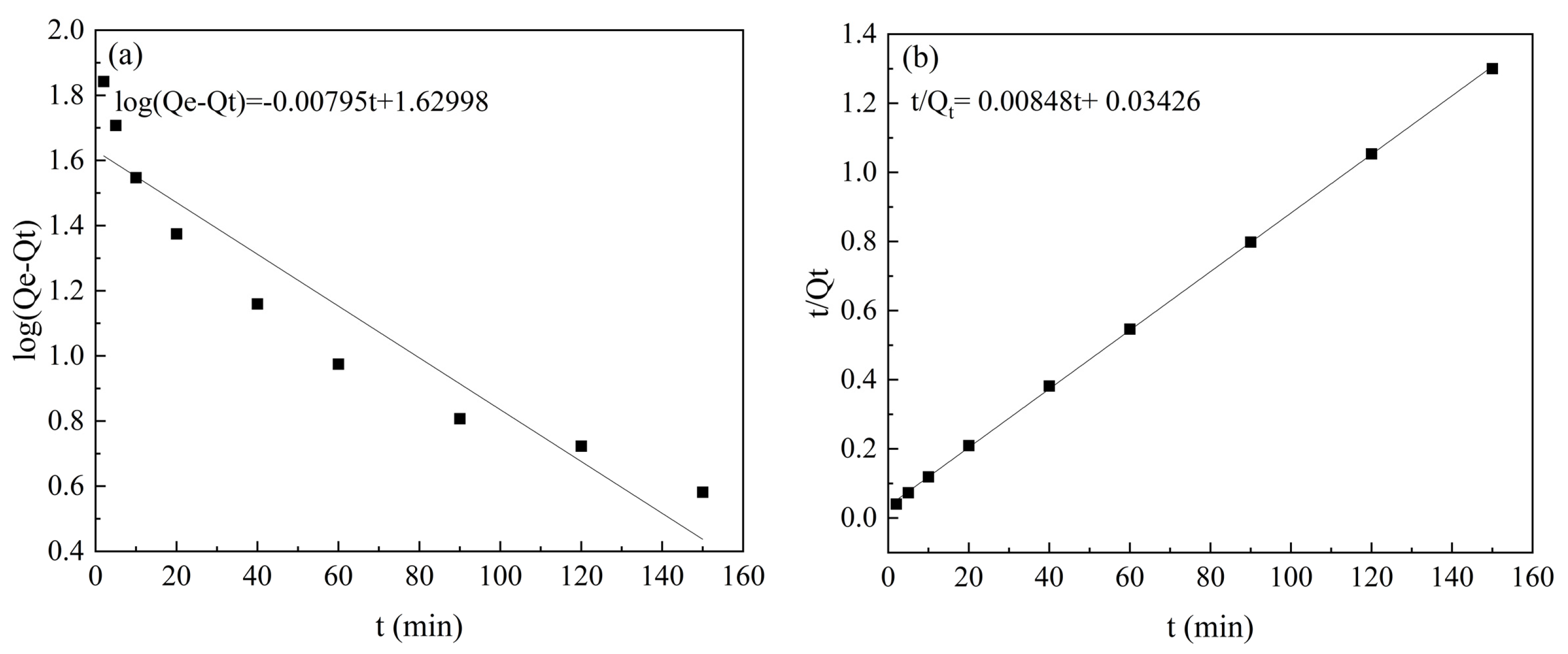 Molecules 28 02071 g007