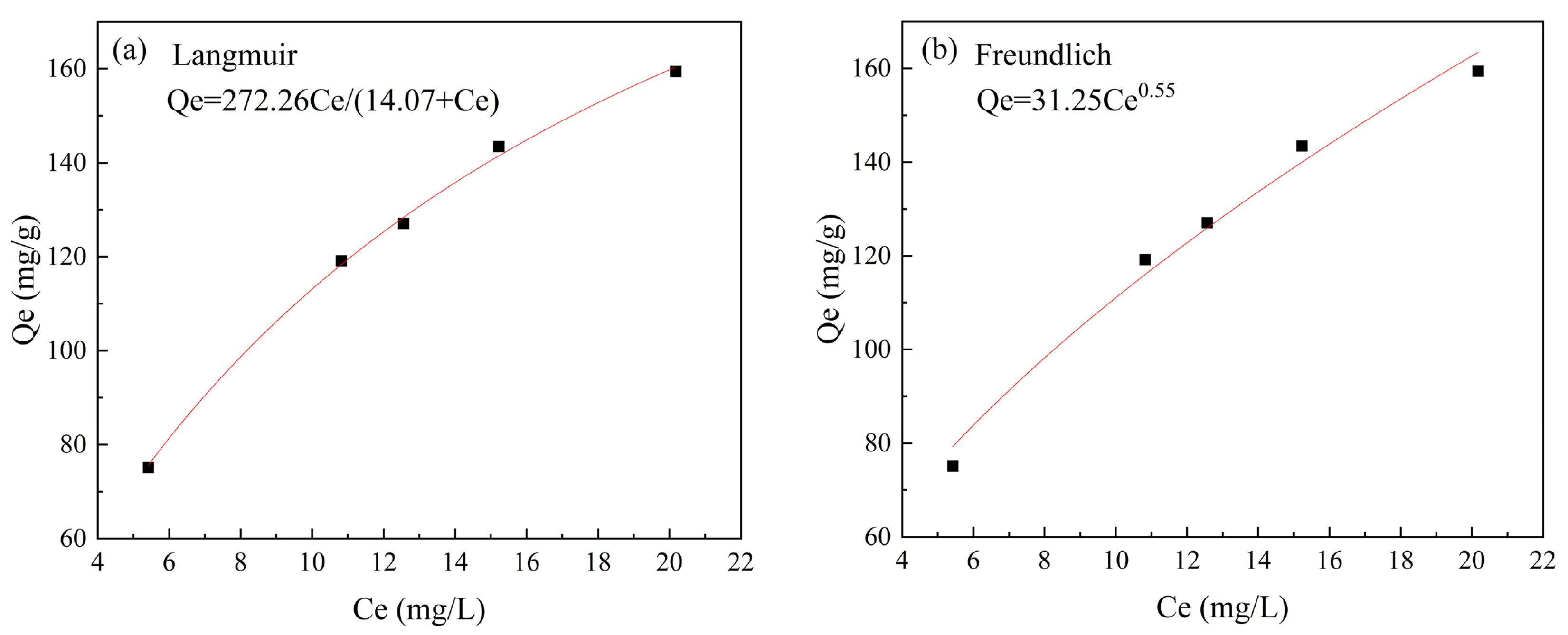 Molecules 28 02071 g008