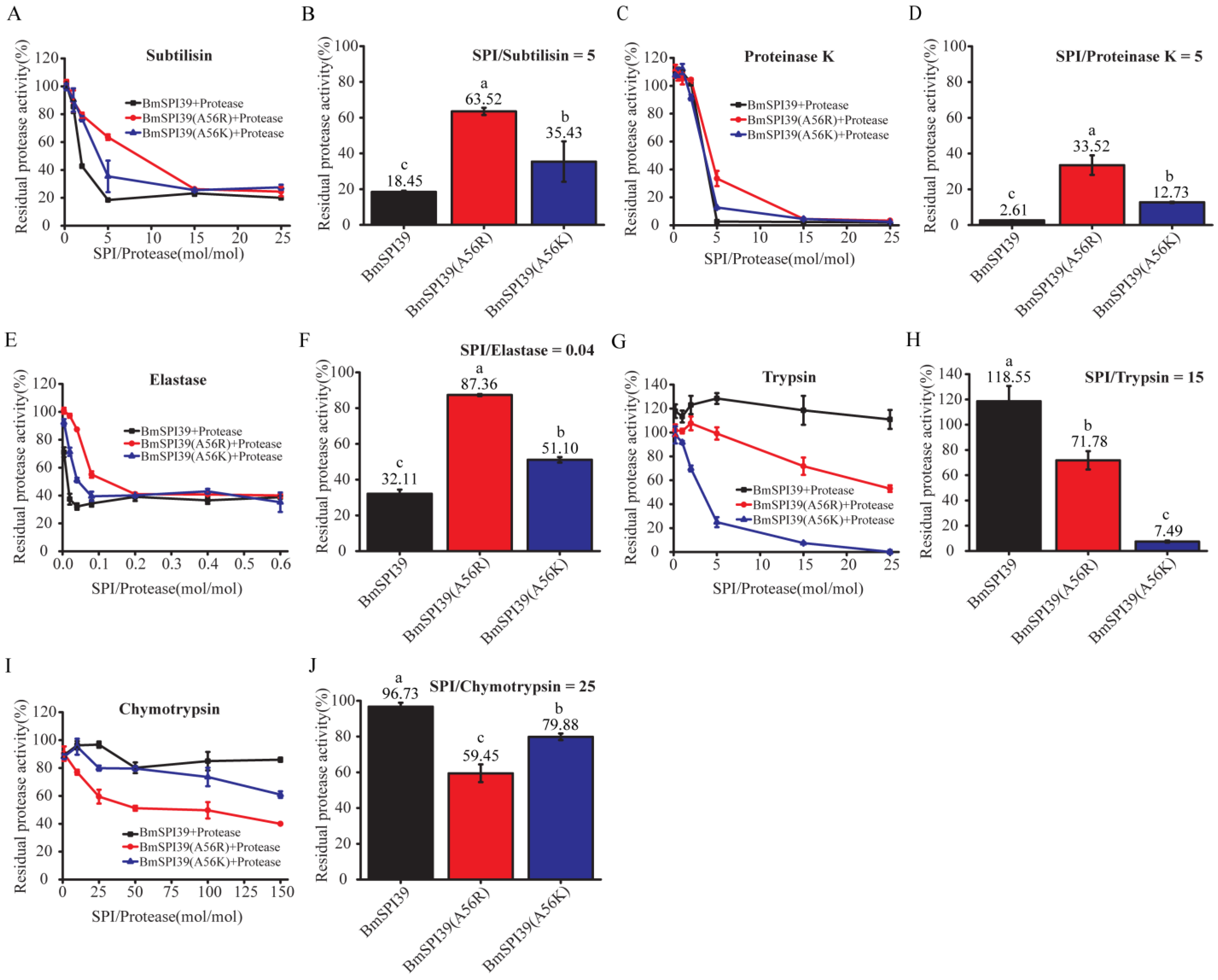 Molecules 28 02073 g007
