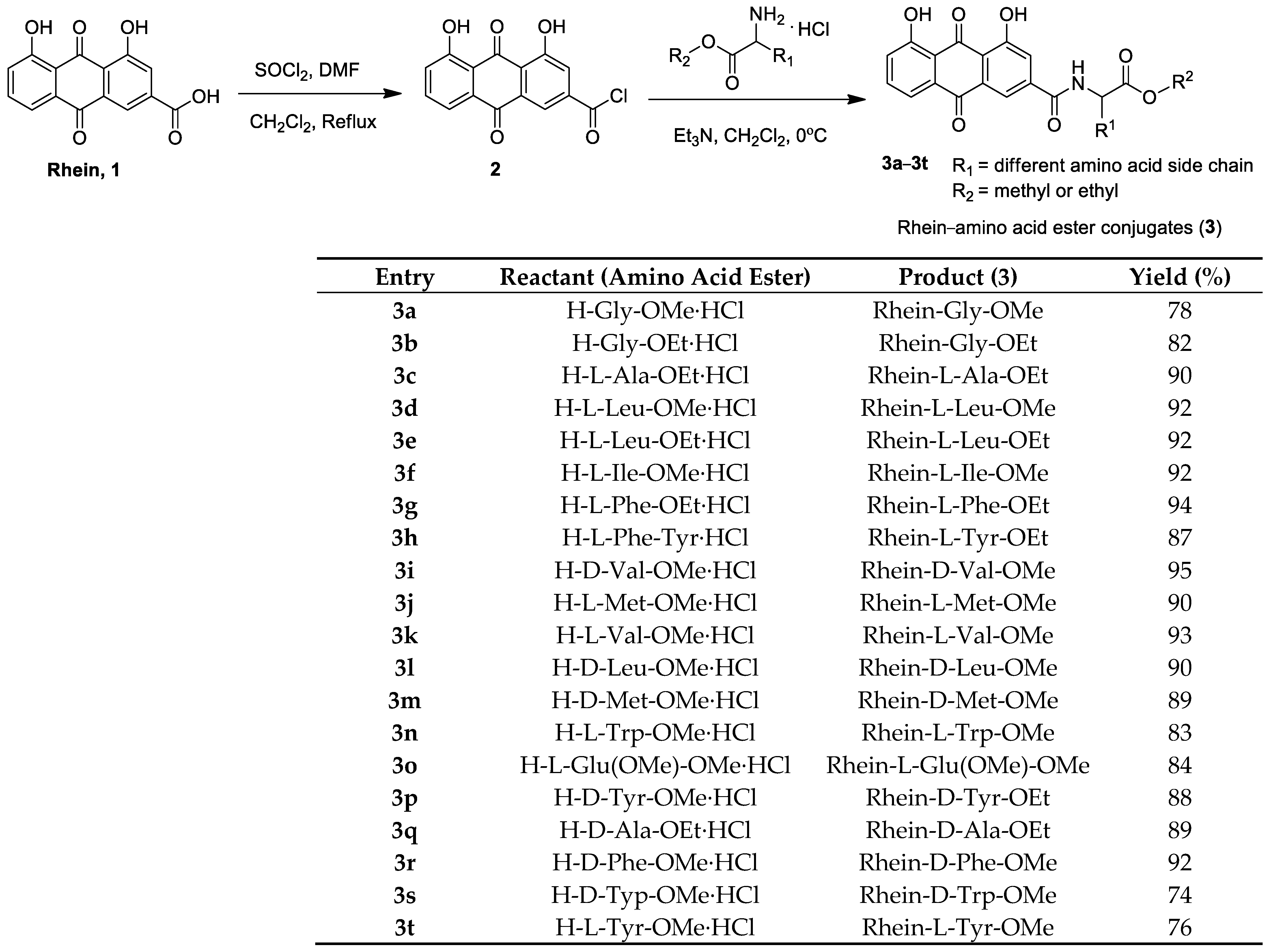 Molecules 28 02074 g002 Molecules 28 02074 g002