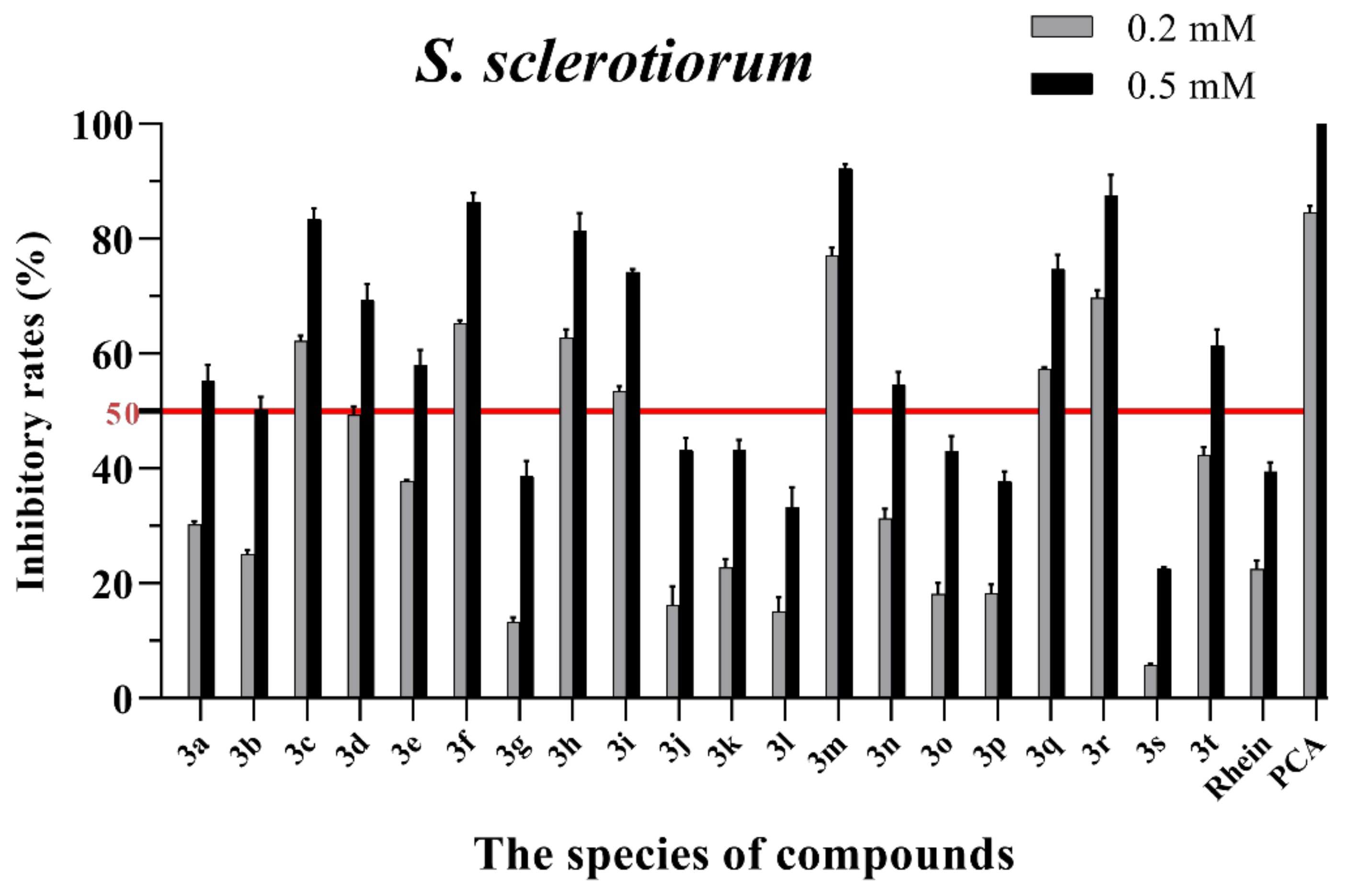 Molecules 28 02074 g004 Molecules 28 02074 g004
