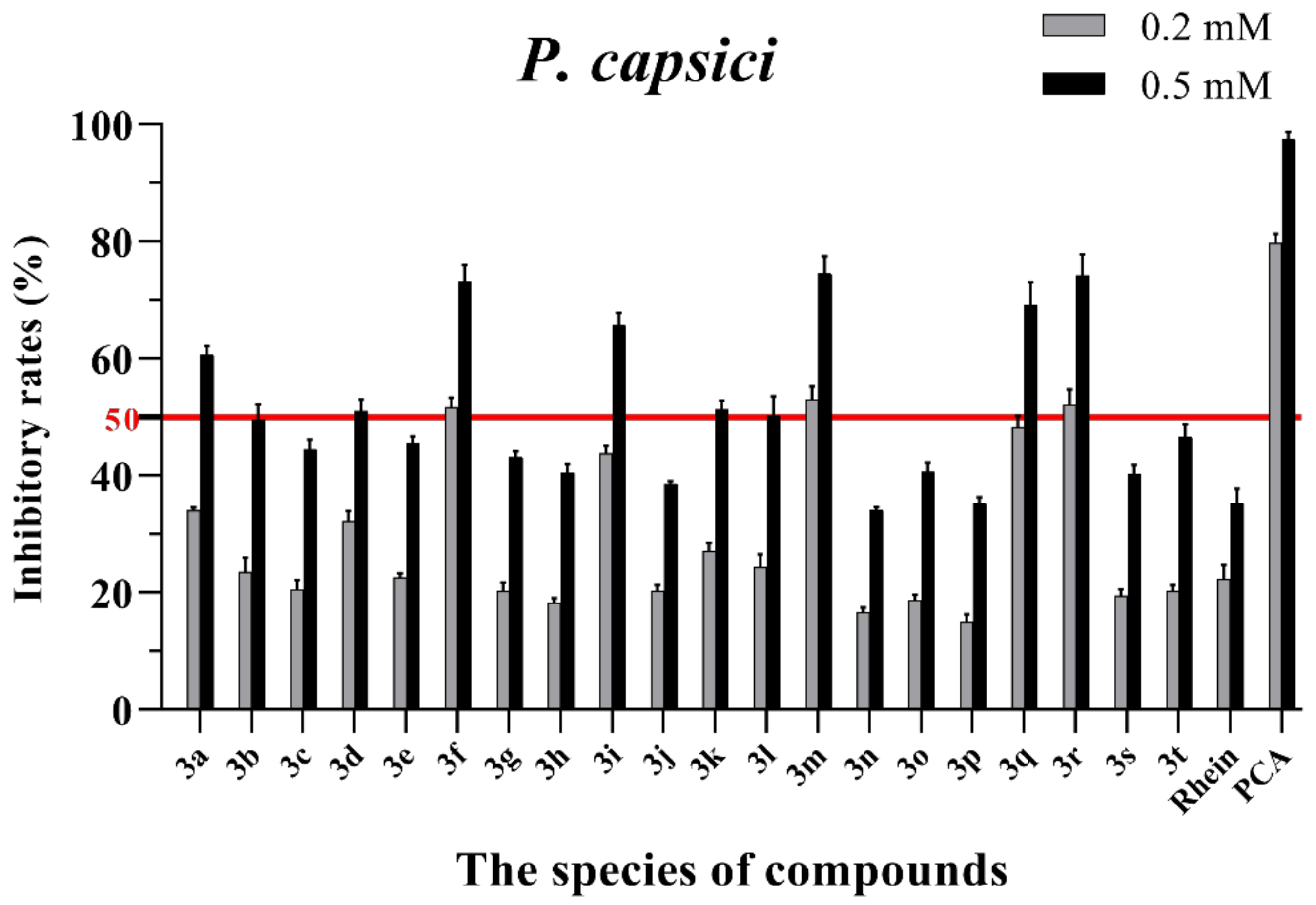 Molecules 28 02074 g006 Molecules 28 02074 g006