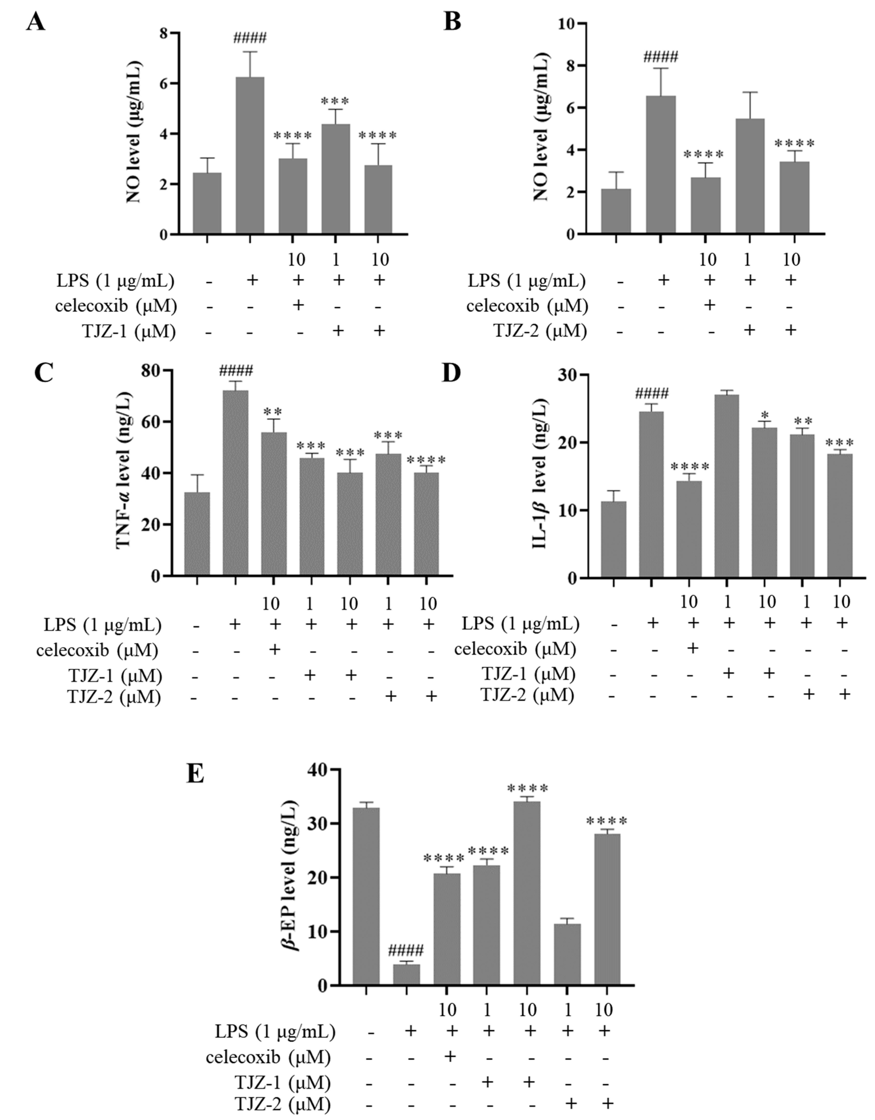 Molecules 28 02080 g002 Molecules 28 02080 g002