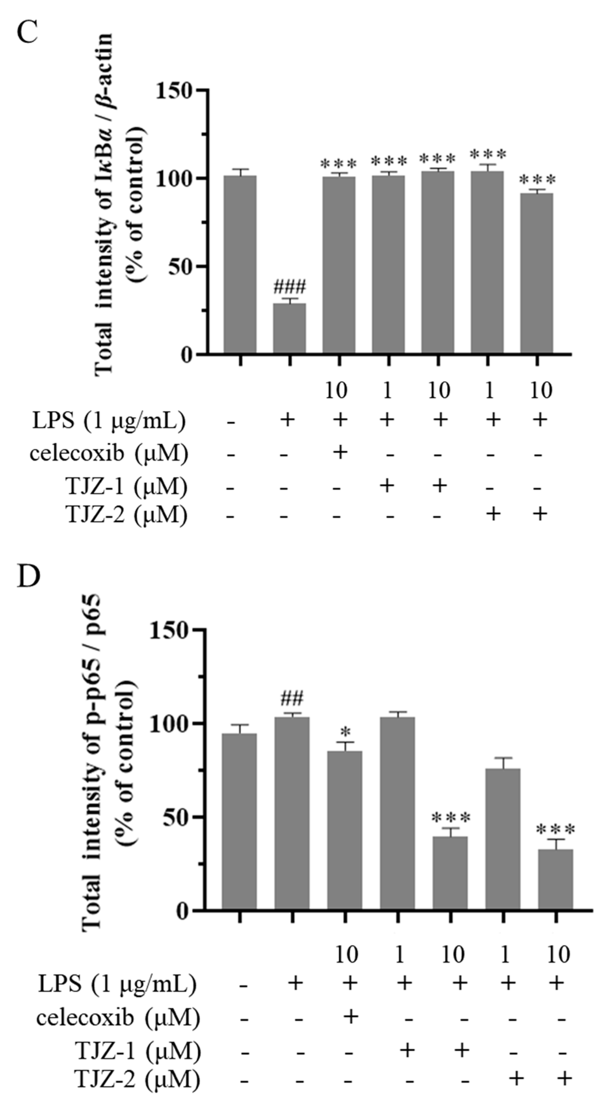 Molecules 28 02080 g004b Molecules 28 02080 g004b