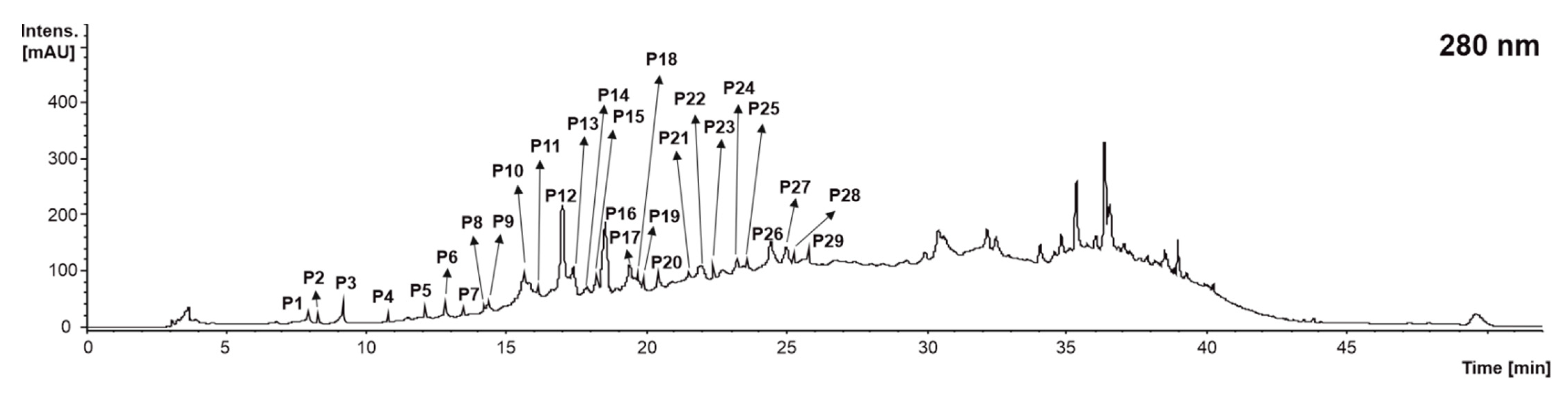 Molecules 28 02081 g002