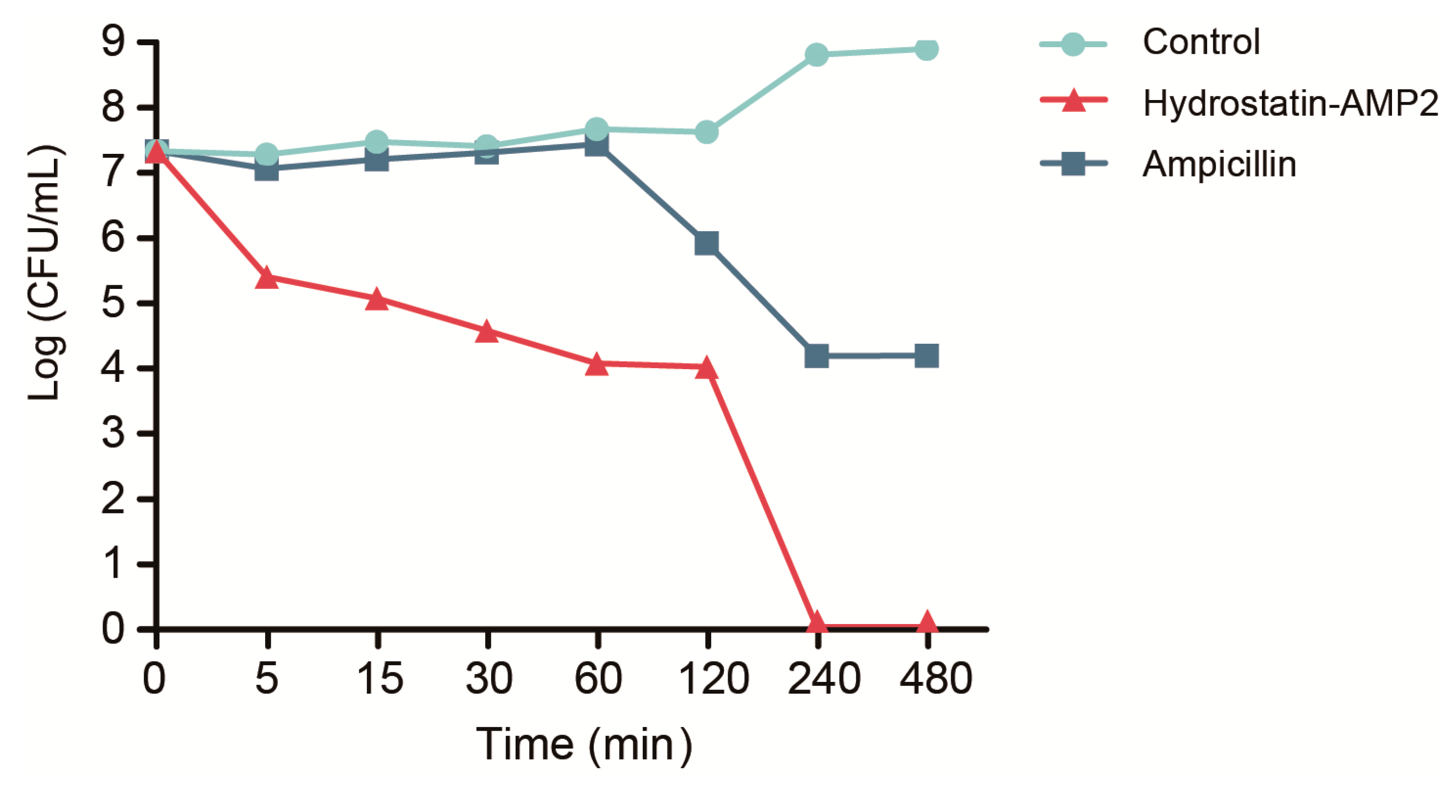 Molecules 28 02082 g004