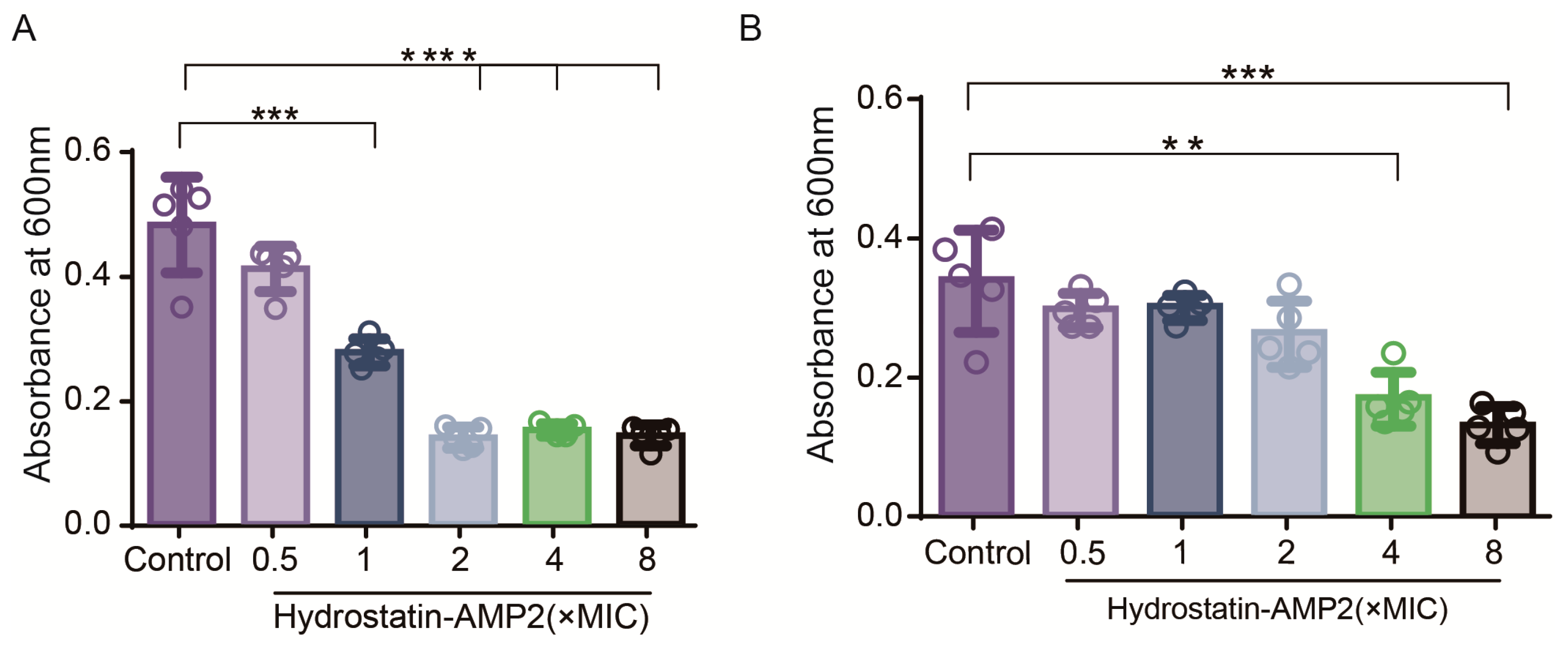 Molecules 28 02082 g005