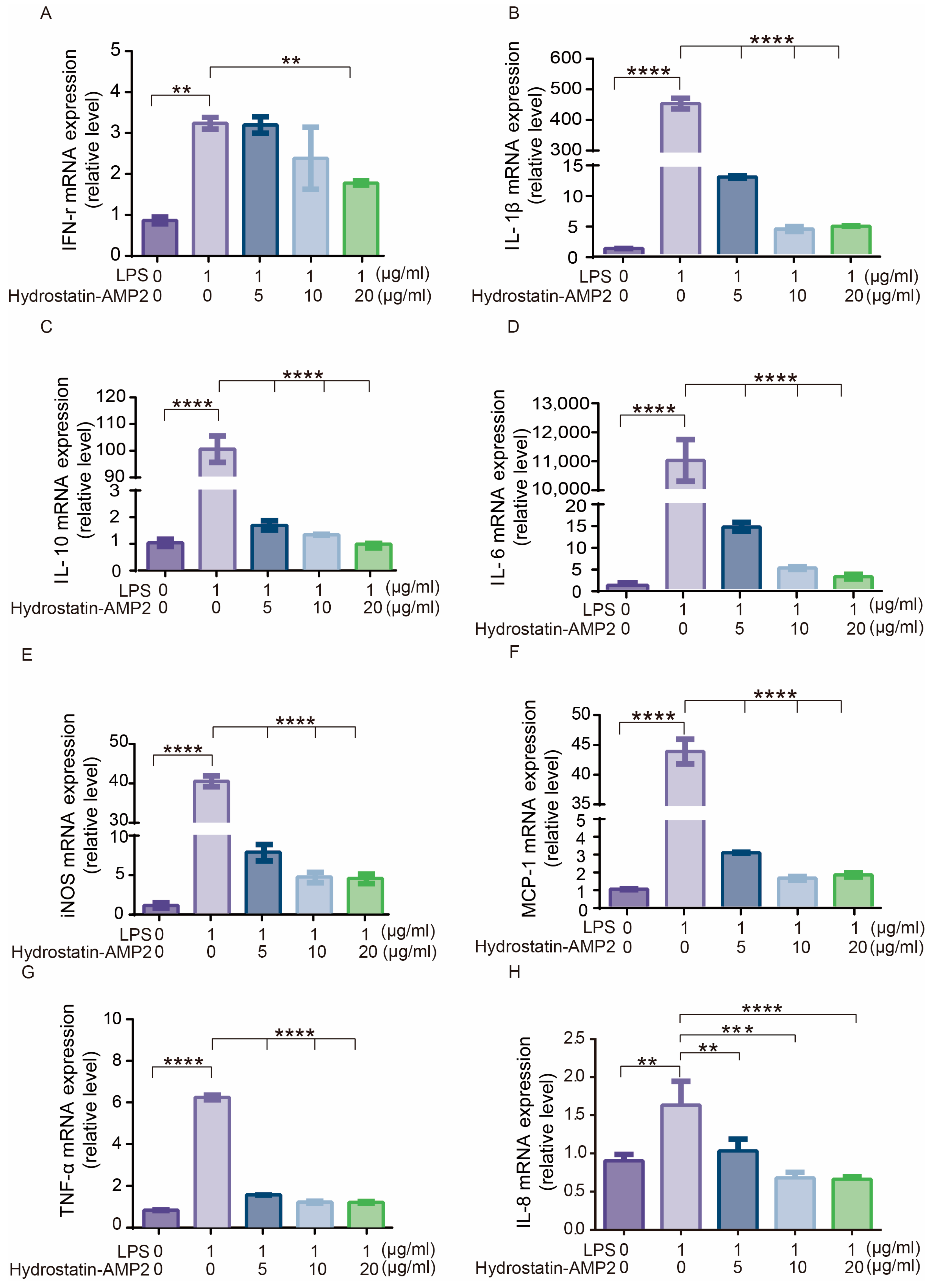 Molecules 28 02082 g007