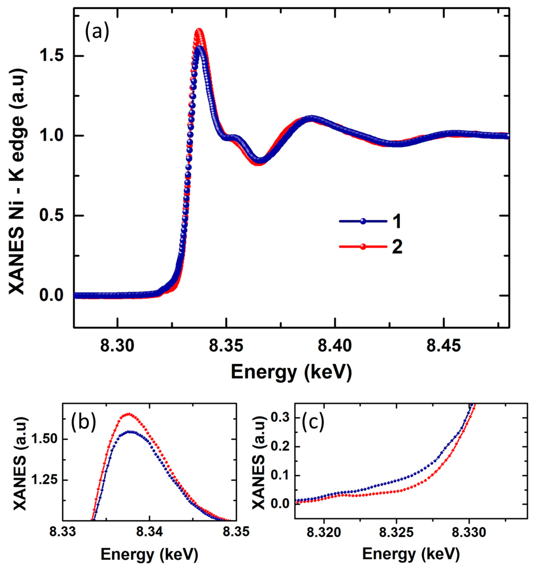 Molecules 28 02086 g005 Molecules 28 02086 g005