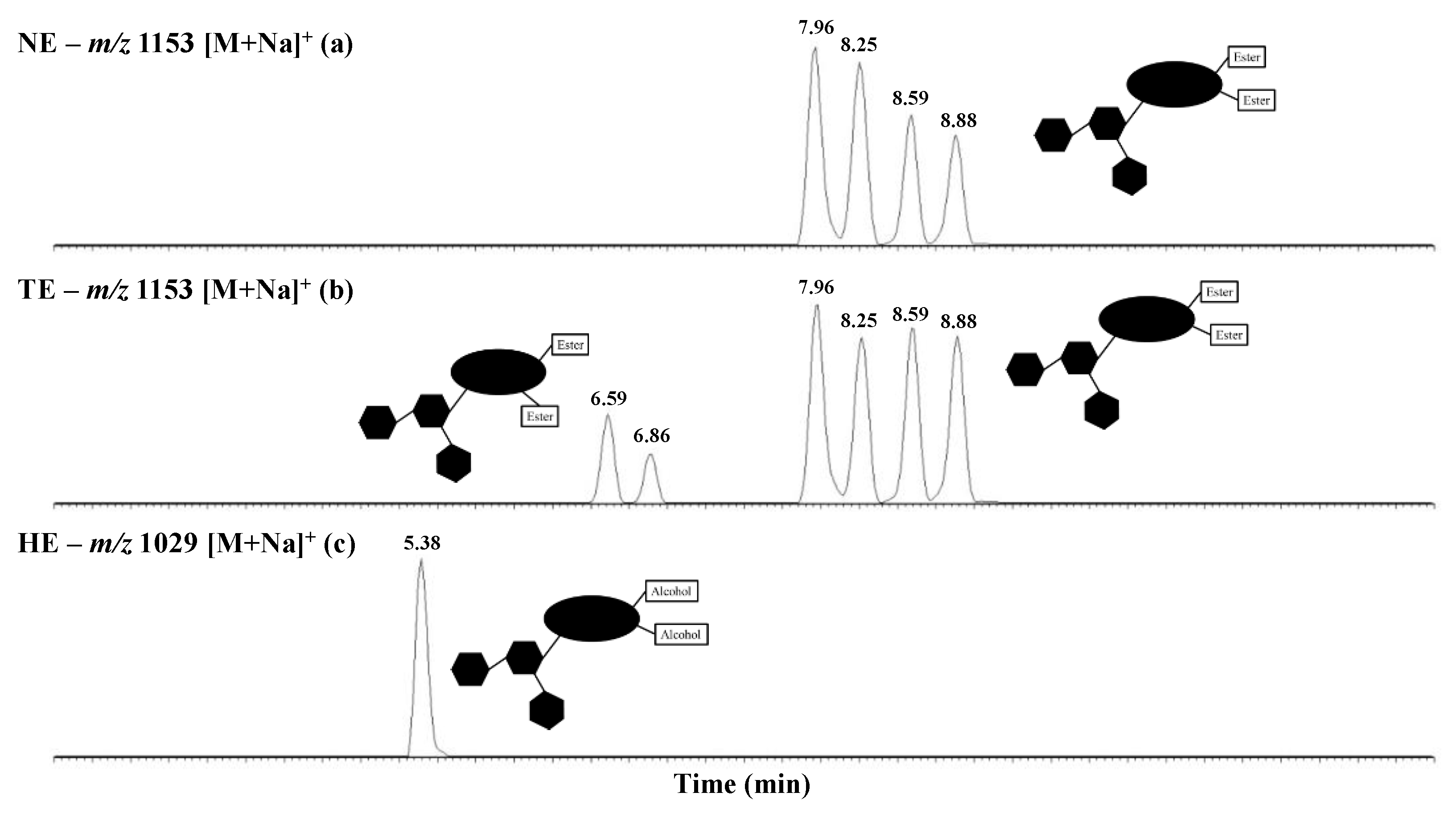Molecules 28 02087 g003