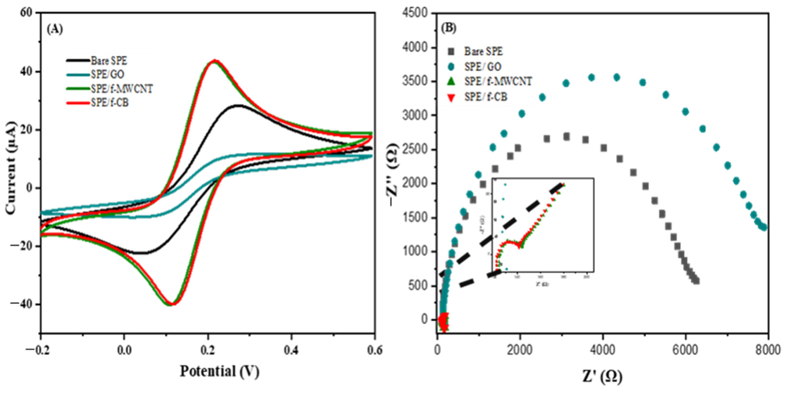 Molecules 28 02088 g001