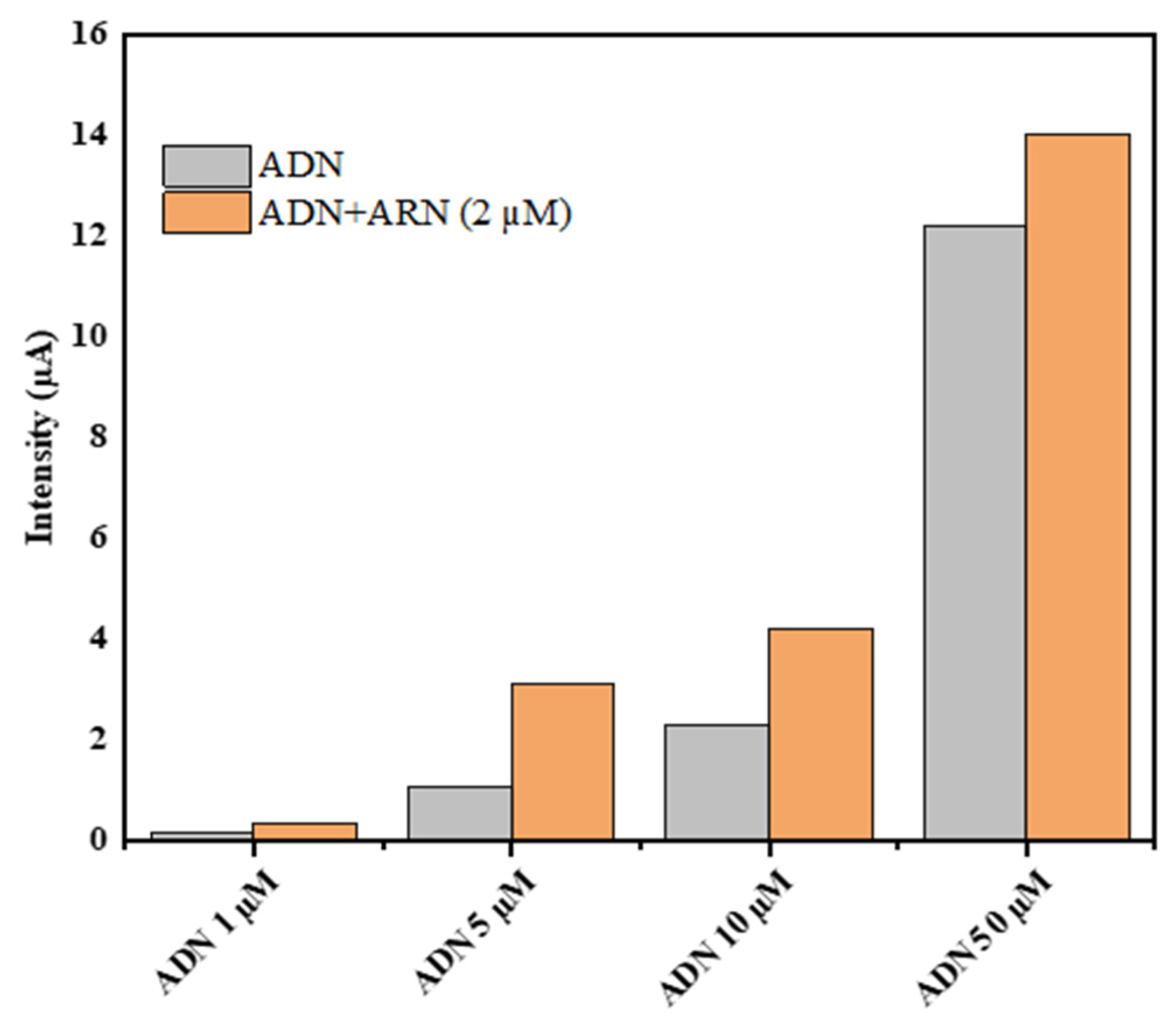 Molecules 28 02088 g004