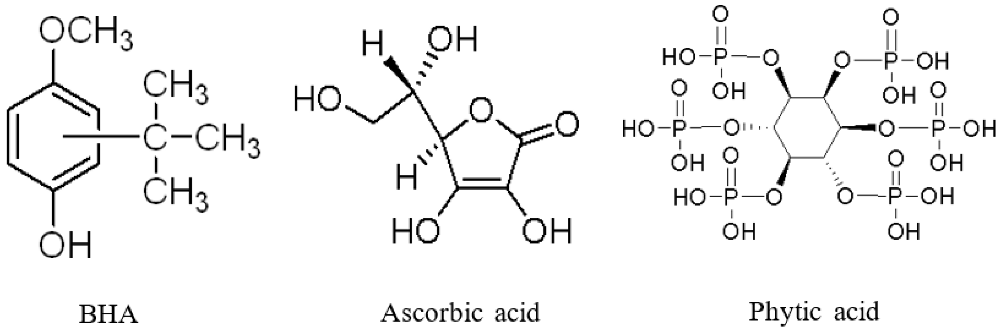 Molecules 28 02092 g001 Molecules 28 02092 g001
