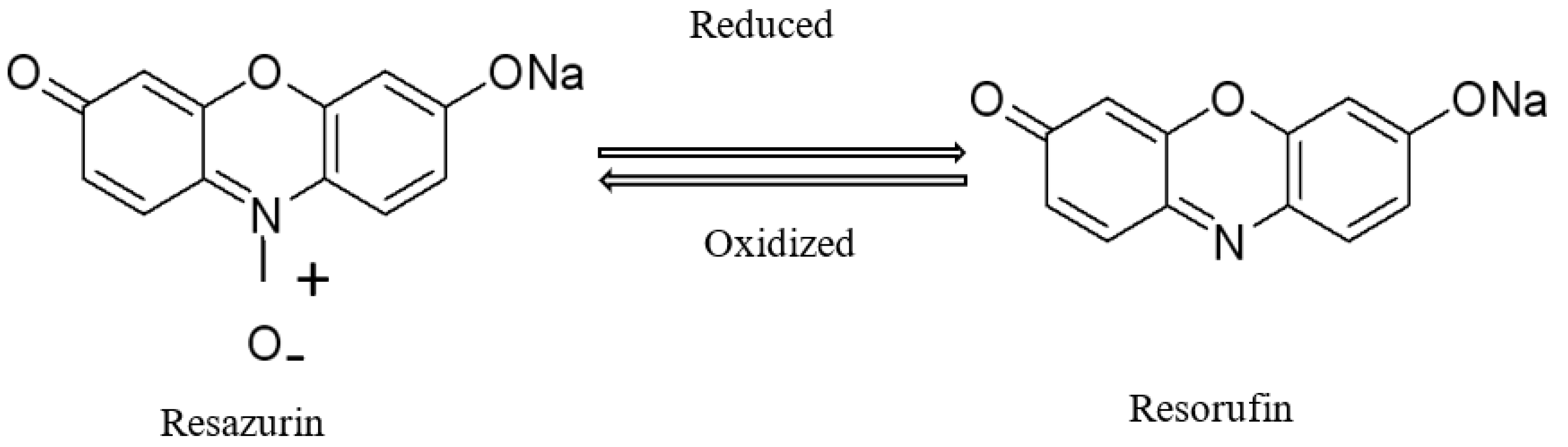 Molecules 28 02092 g002 Molecules 28 02092 g002