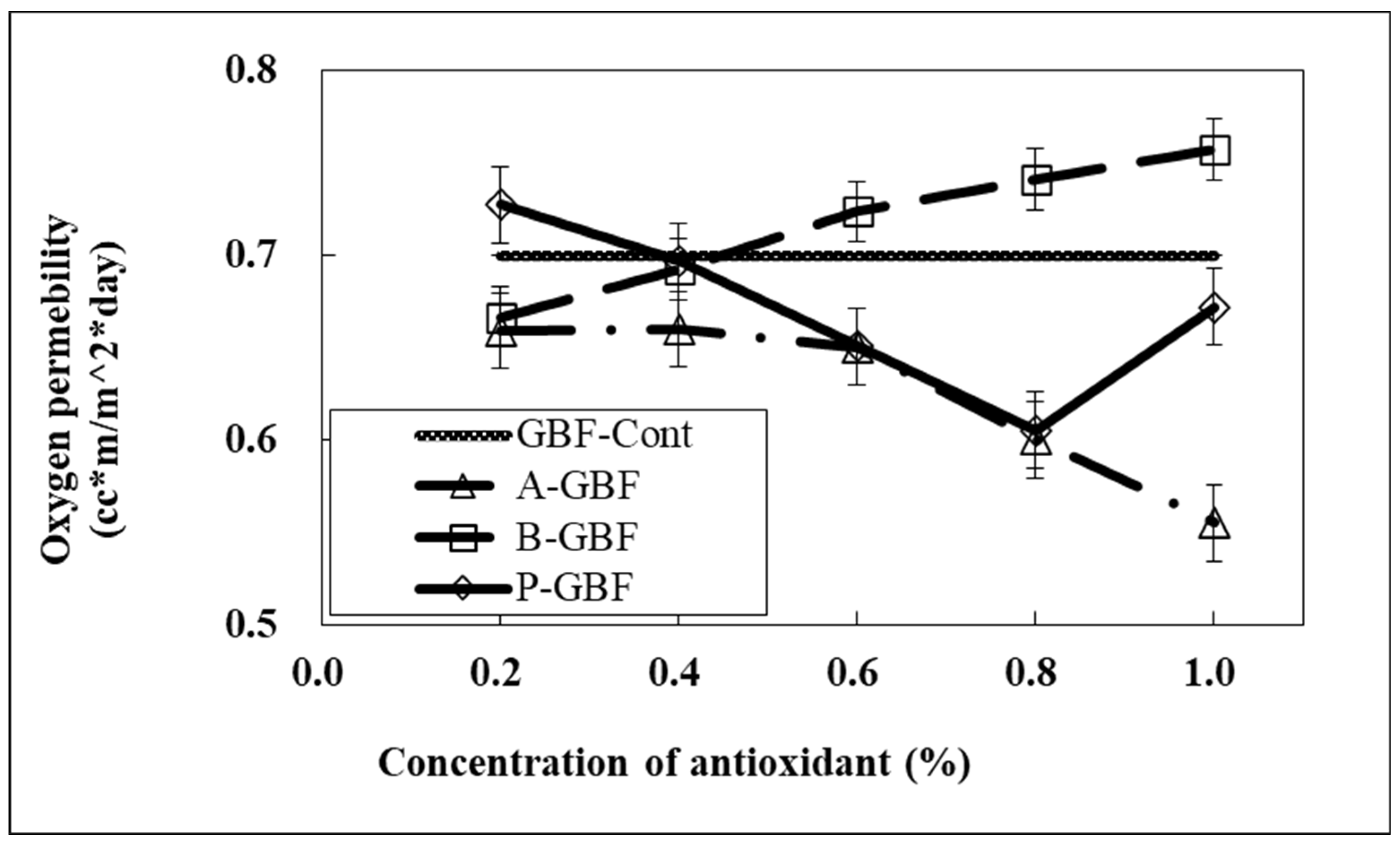 Molecules 28 02092 g003 Molecules 28 02092 g003