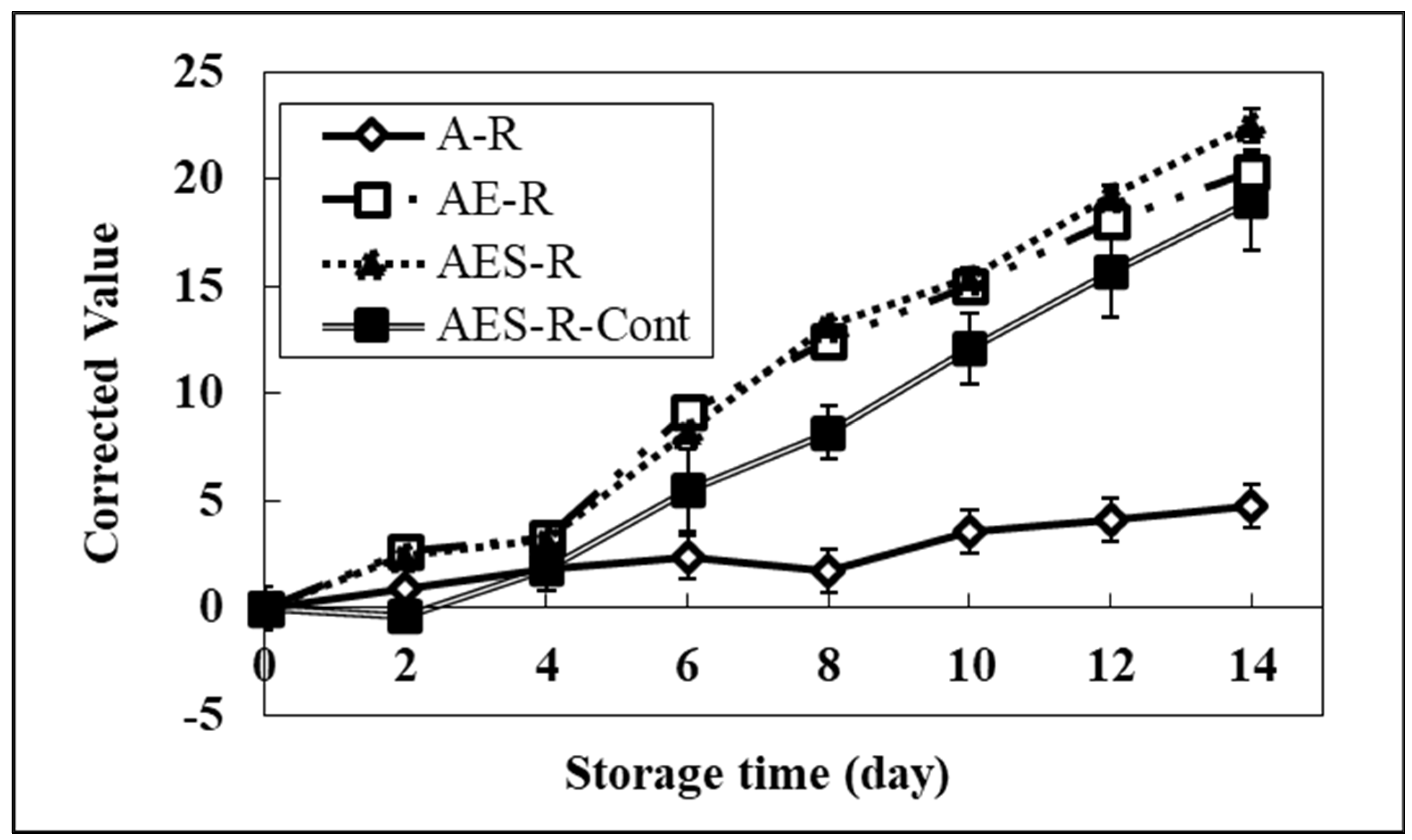 Molecules 28 02092 g004 Molecules 28 02092 g004