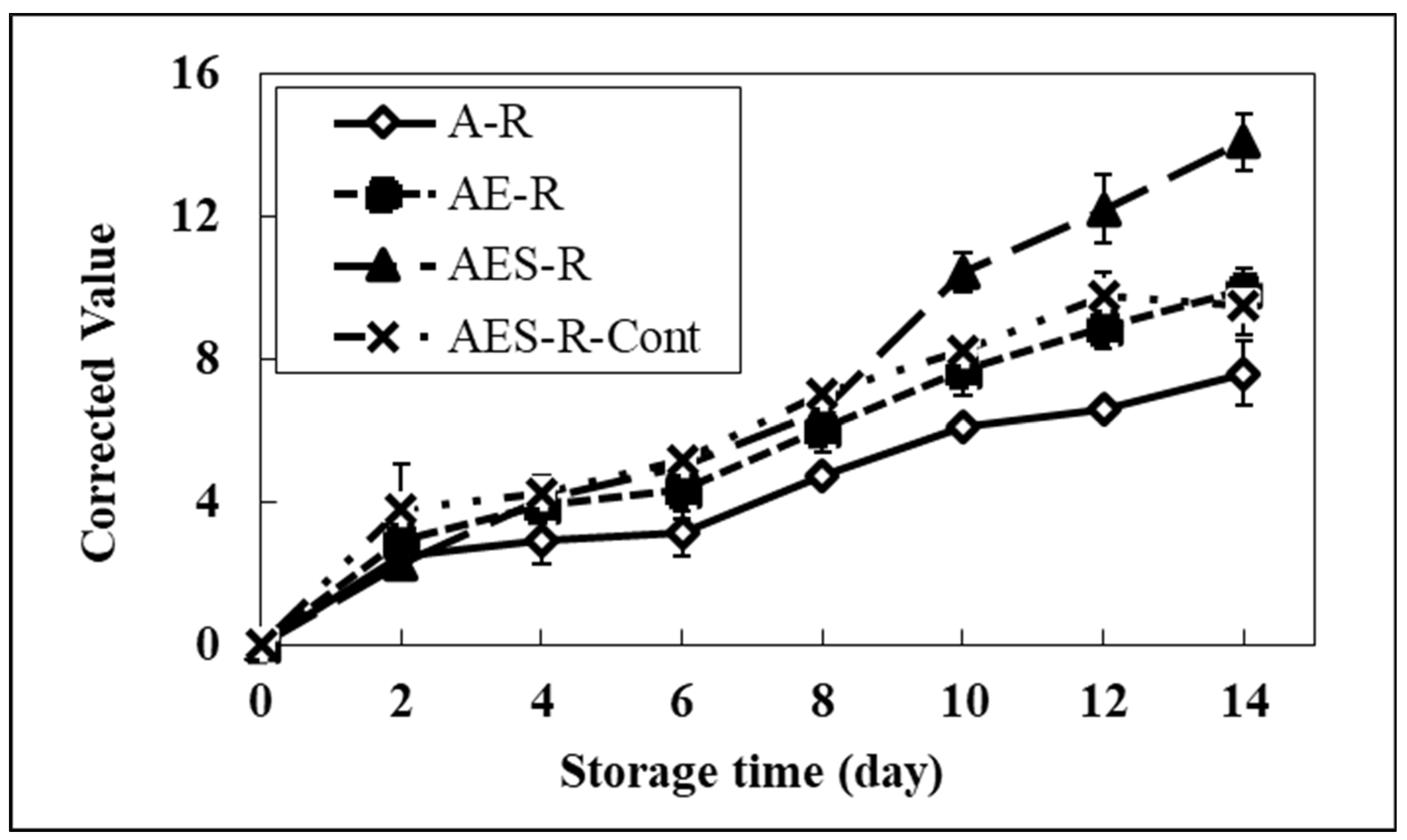 Molecules 28 02092 g005 Molecules 28 02092 g005