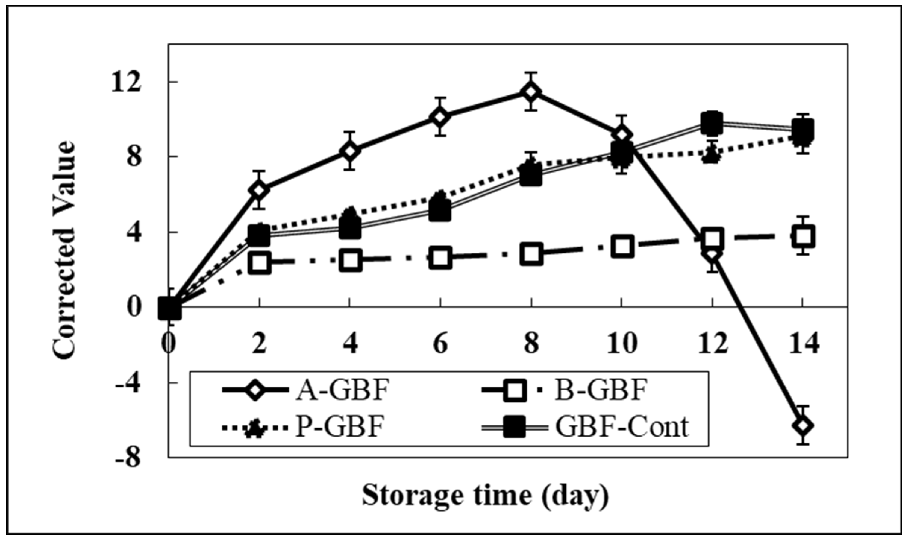 Molecules 28 02092 g006 Molecules 28 02092 g006