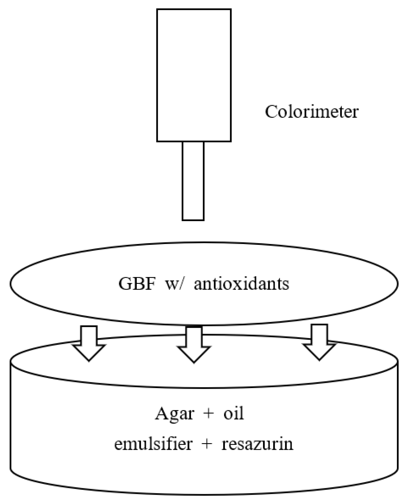 Molecules 28 02092 g008 Molecules 28 02092 g008