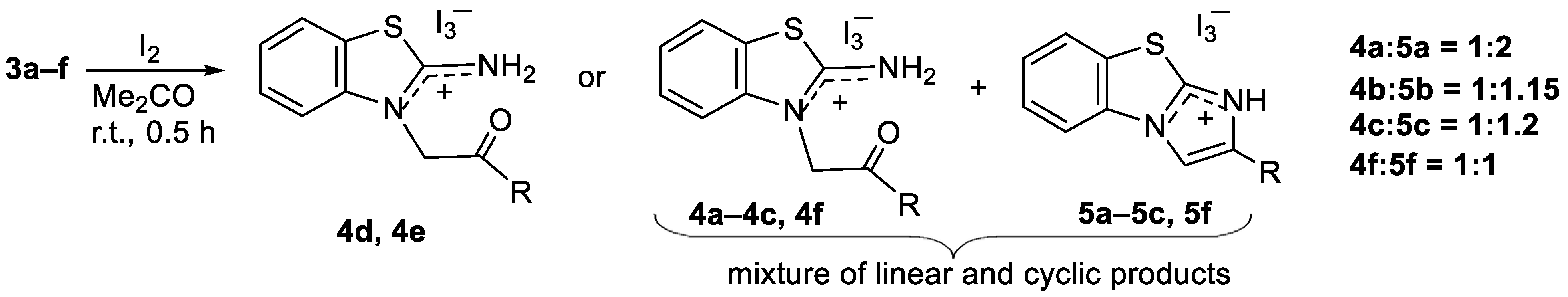 Molecules 28 02093 sch002