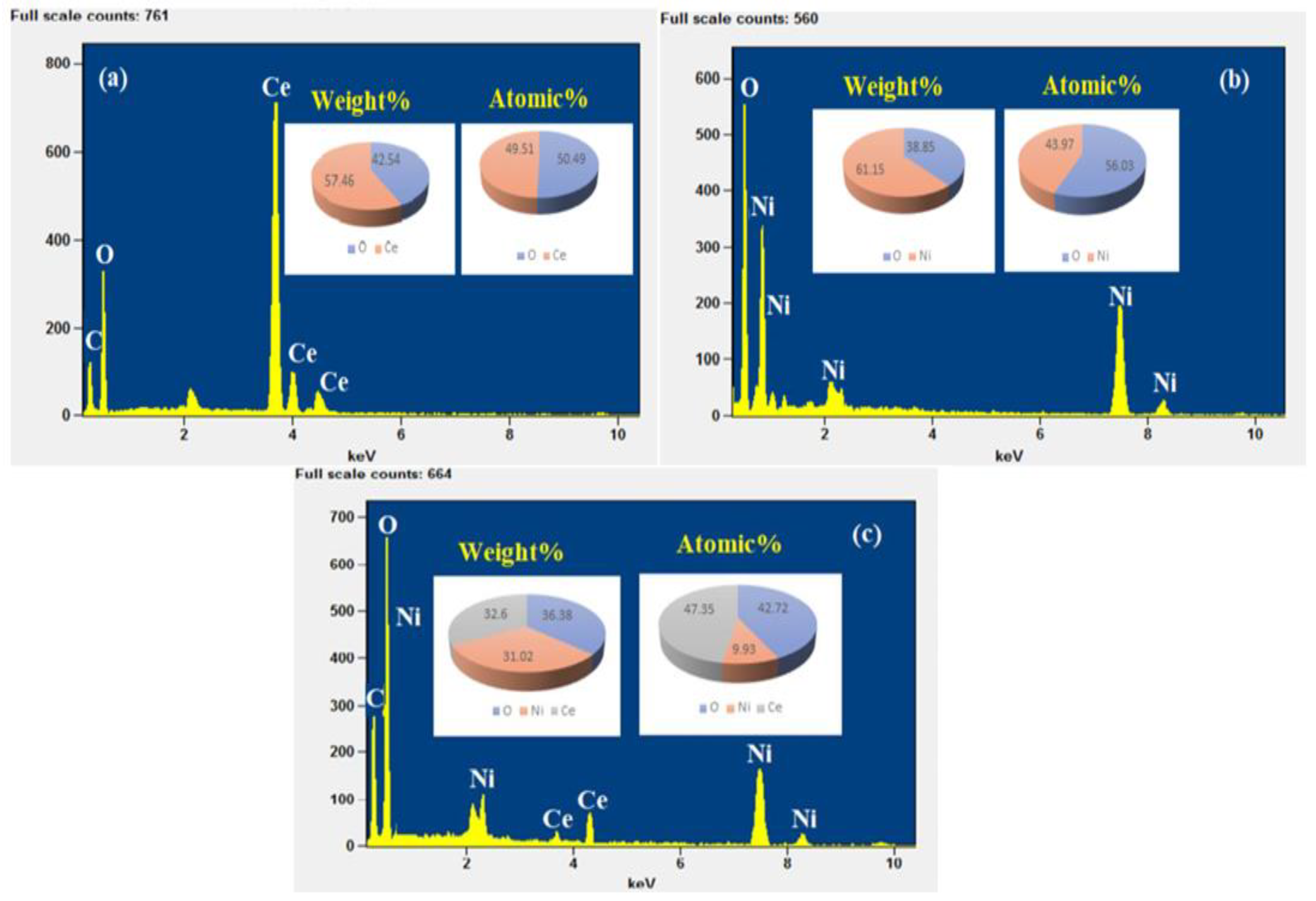 Molecules 28 02095 g005