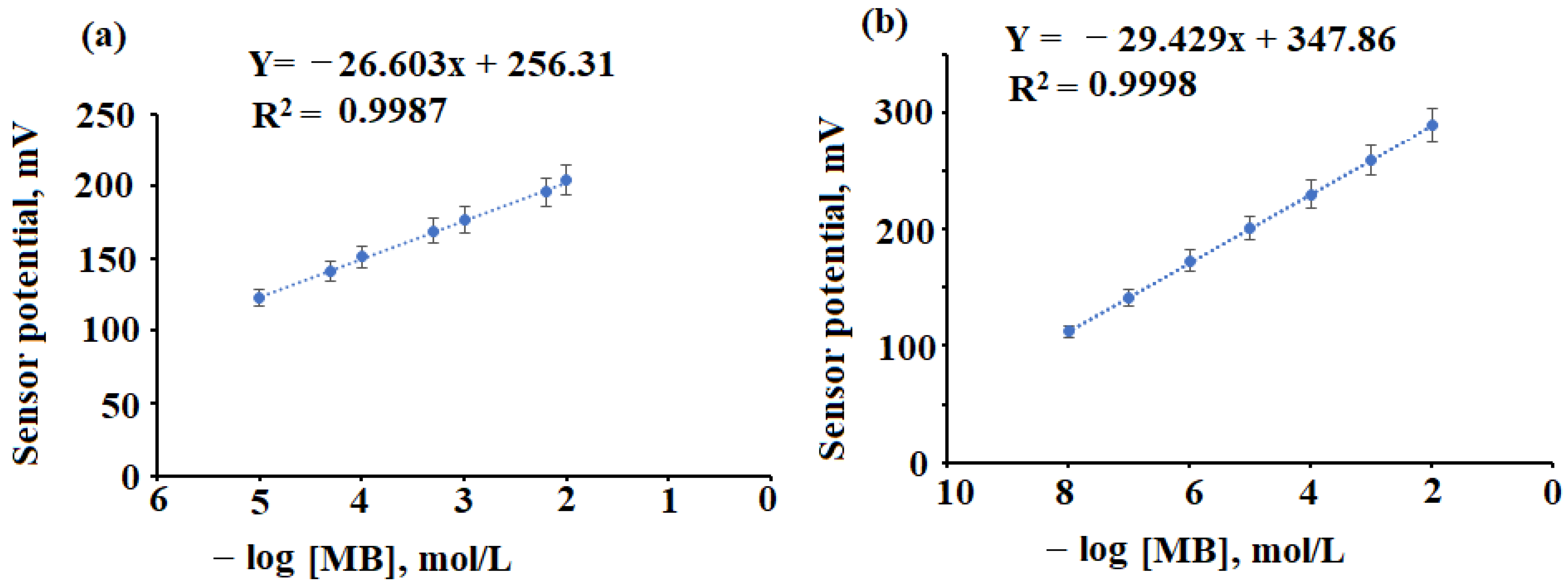 Molecules 28 02095 g007