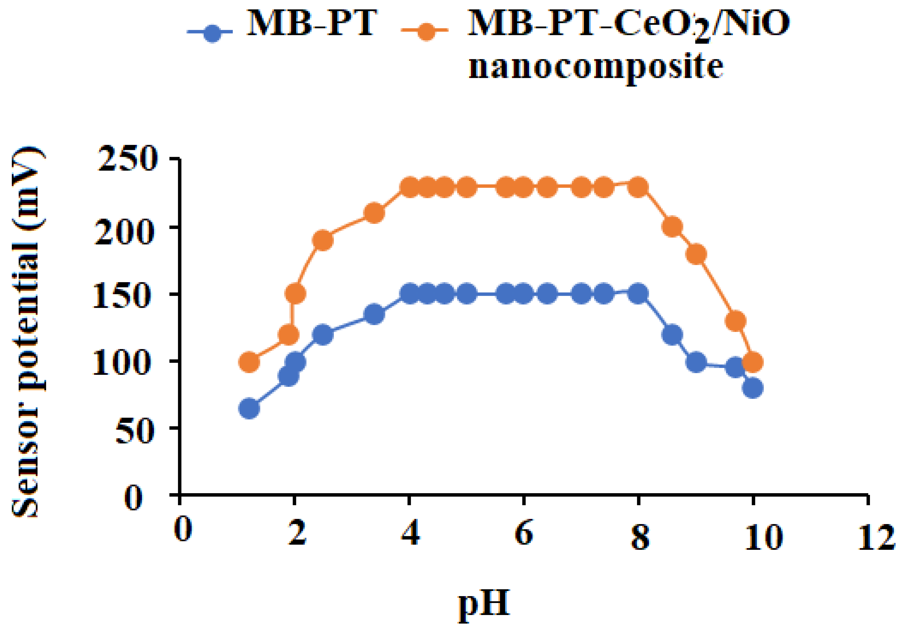 Molecules 28 02095 g008
