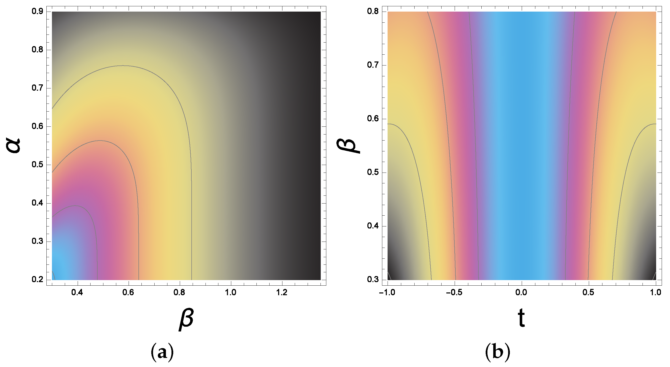 Molecules 28 02096 g002