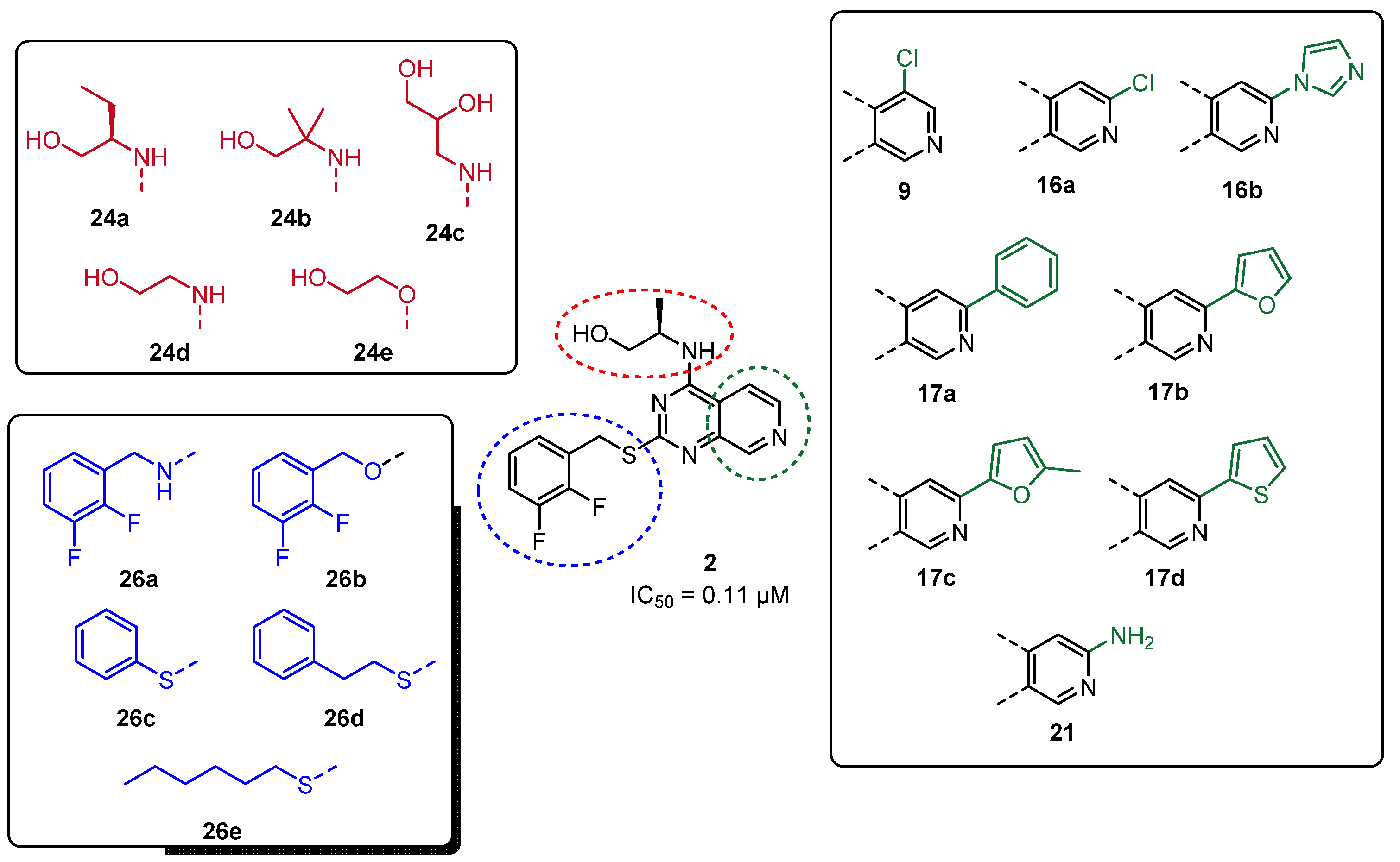 Molecules 28 02099 g003