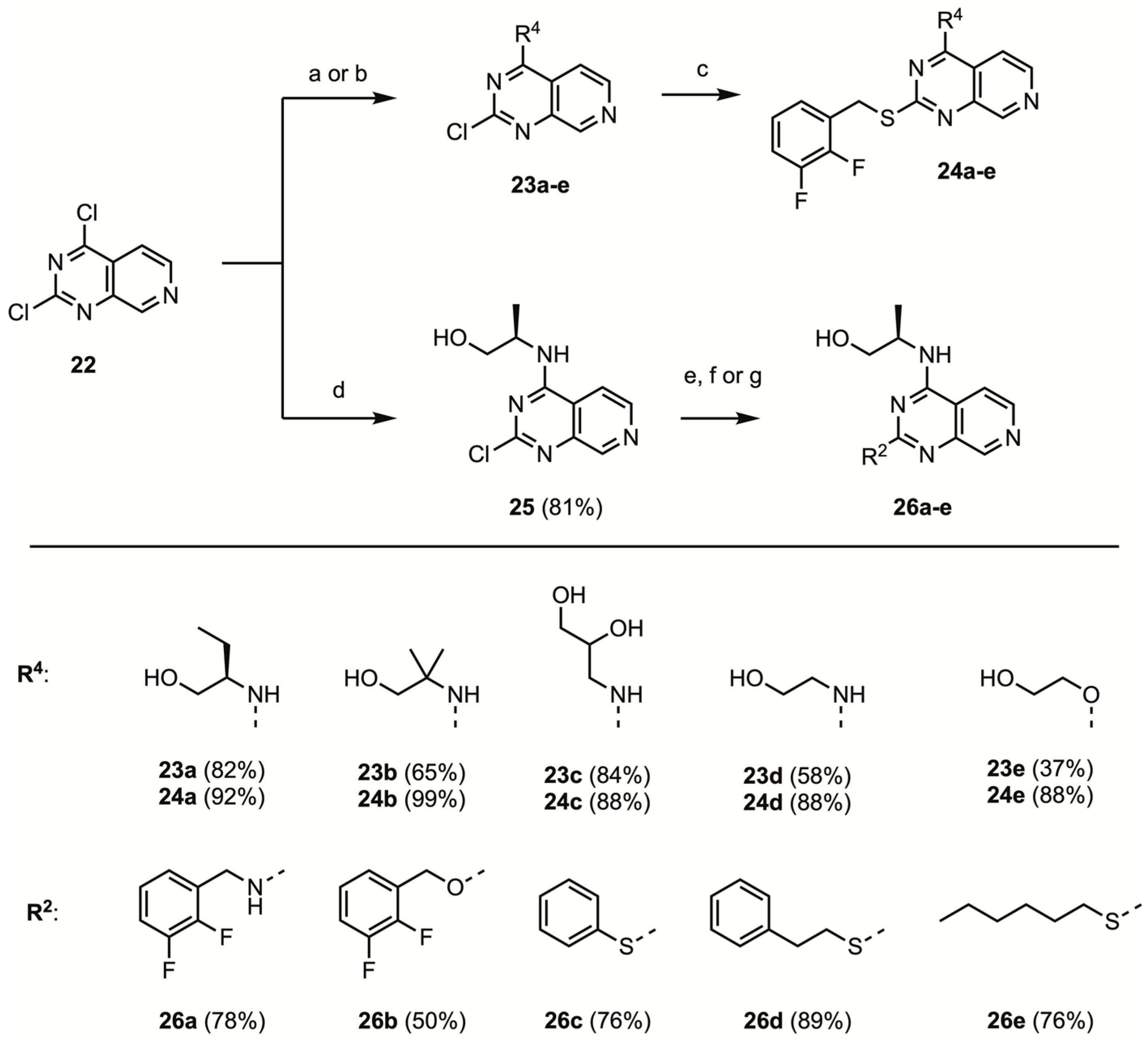 Molecules 28 02099 sch005