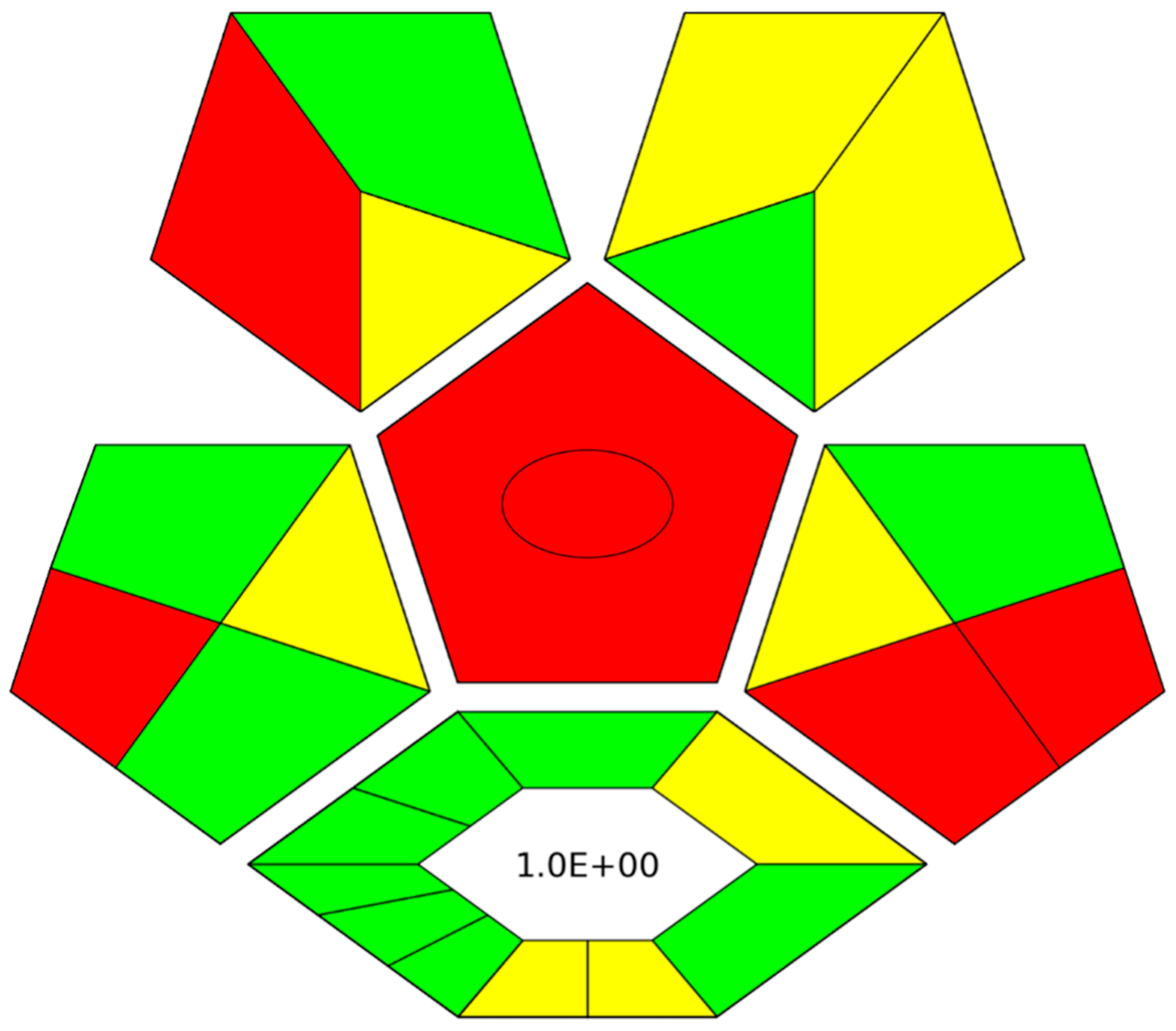 Molecules 28 02103 g003