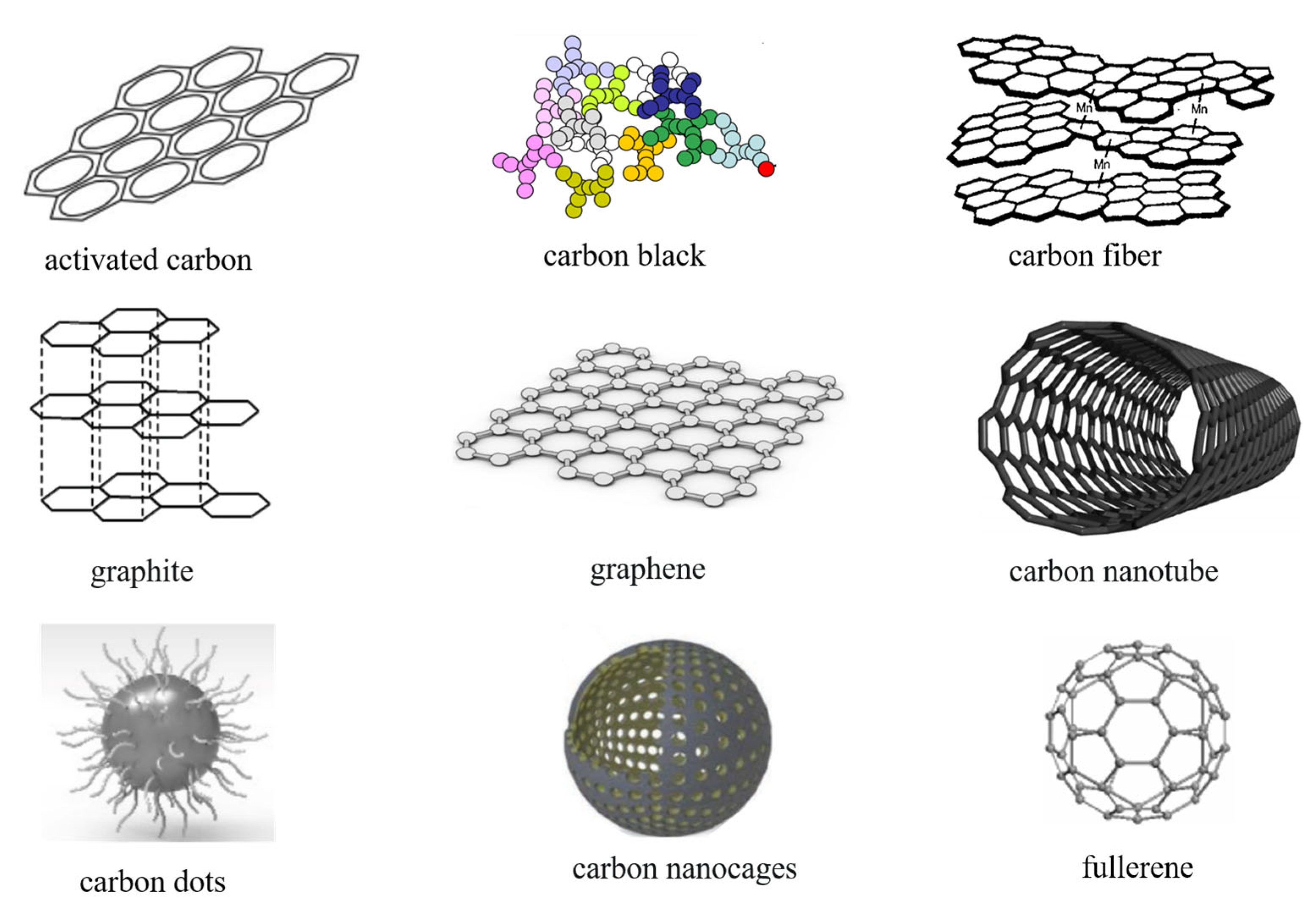 Molecules 28 02108 g003
