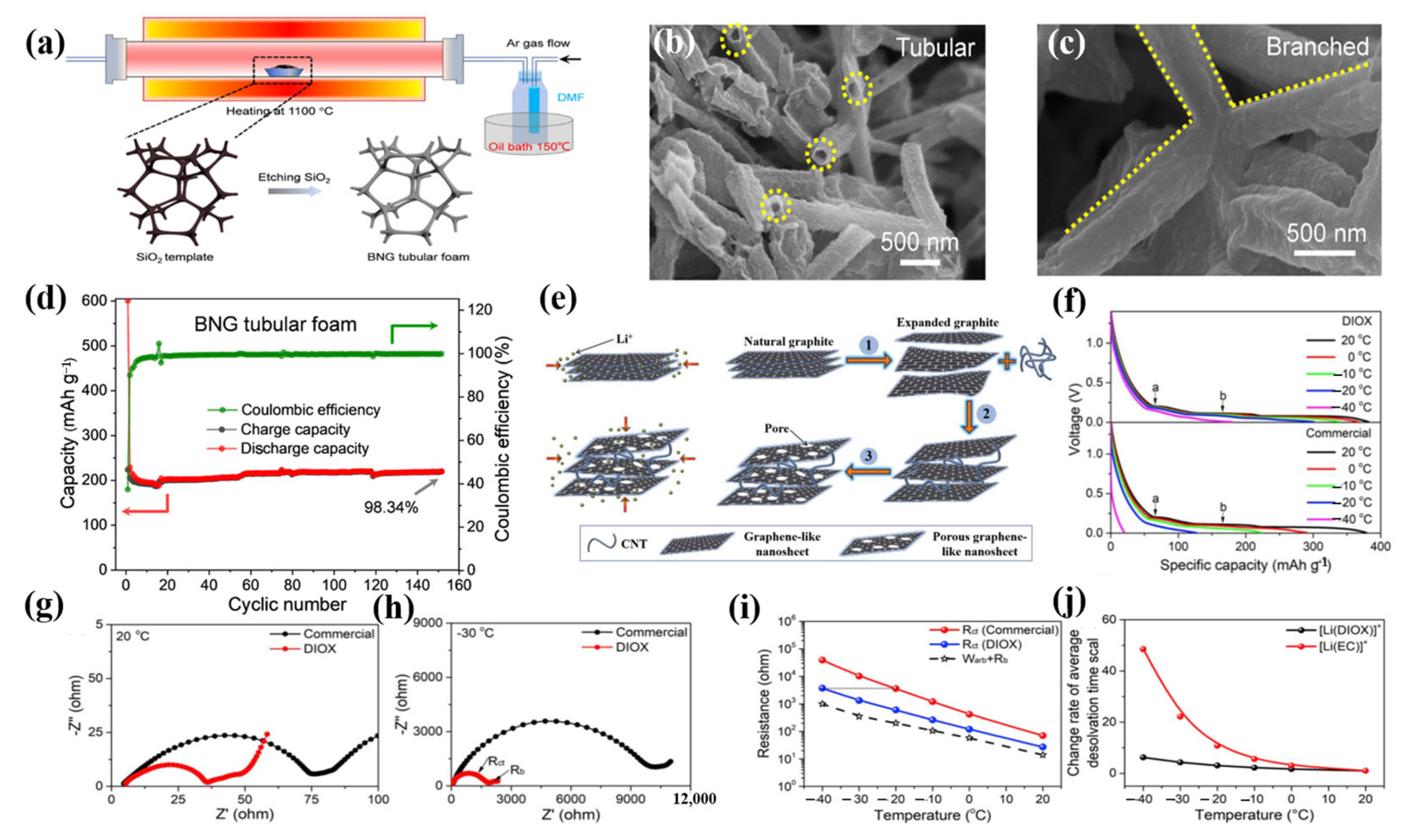 Molecules 28 02108 g009