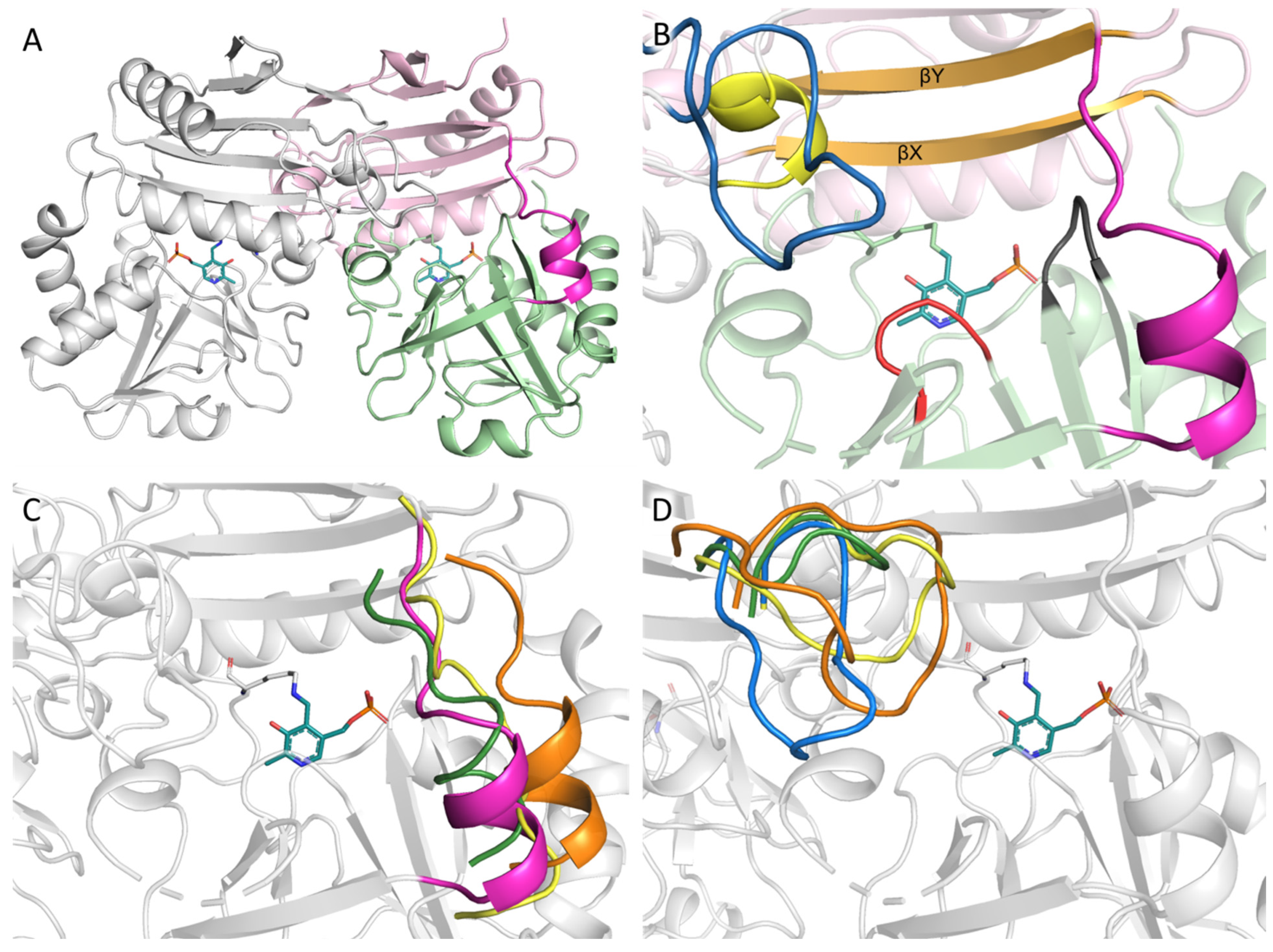 Molecules 28 02109 g003 Molecules 28 02109 g003
