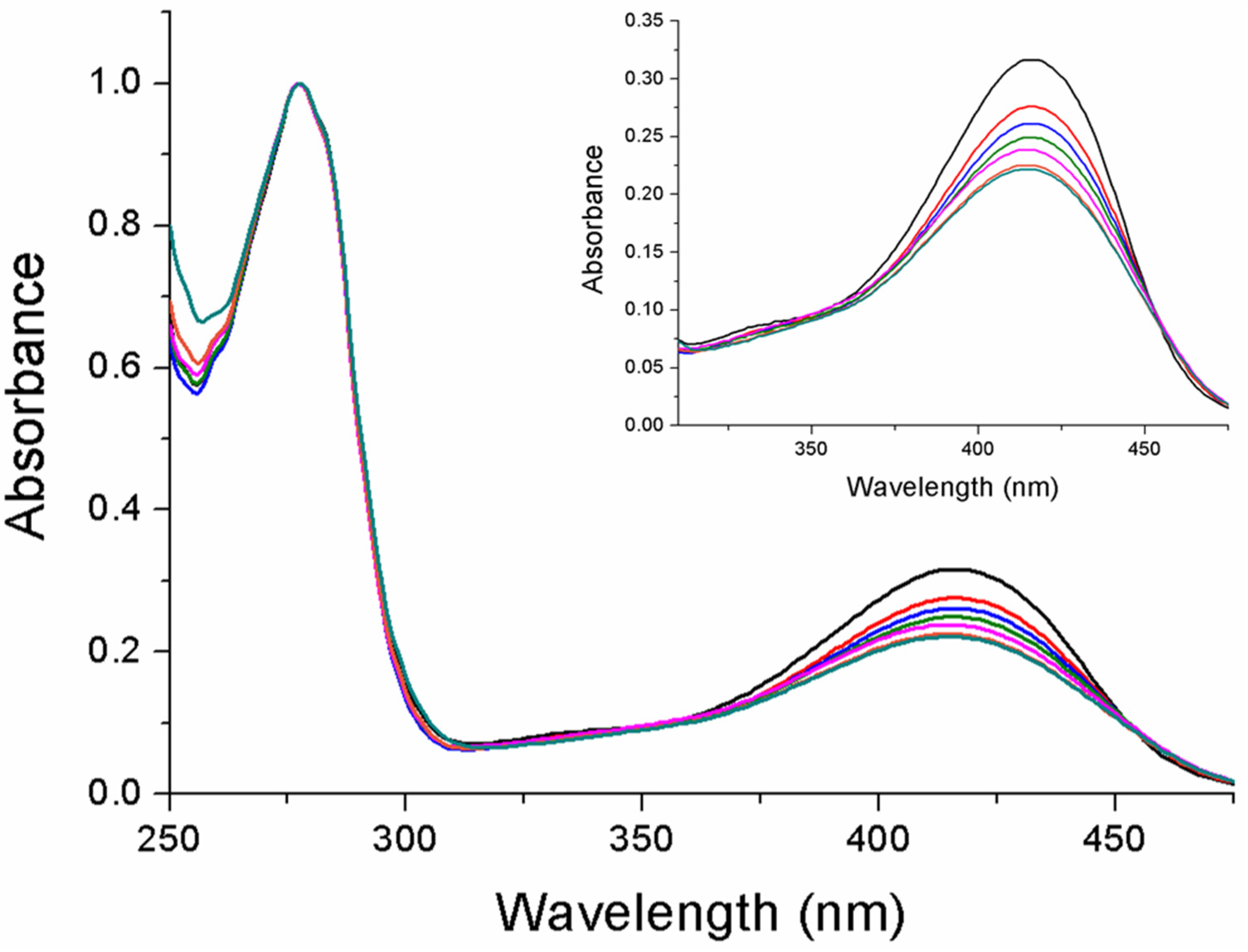 Molecules 28 02109 g006 Molecules 28 02109 g006