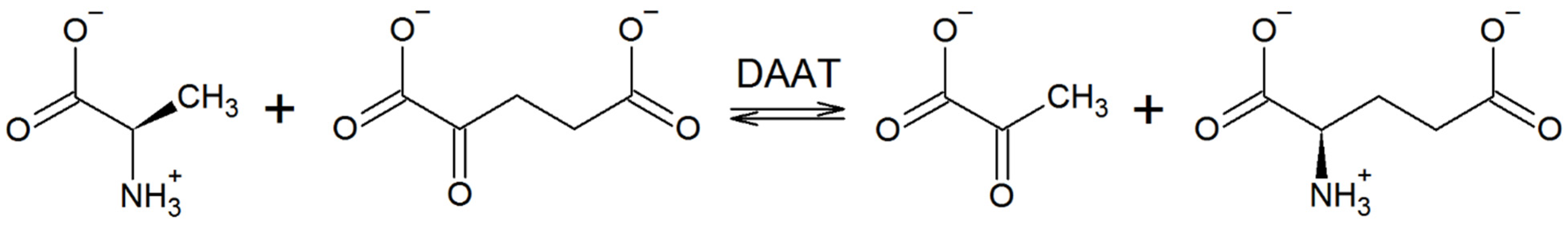 Molecules 28 02109 sch001 Molecules 28 02109 sch001