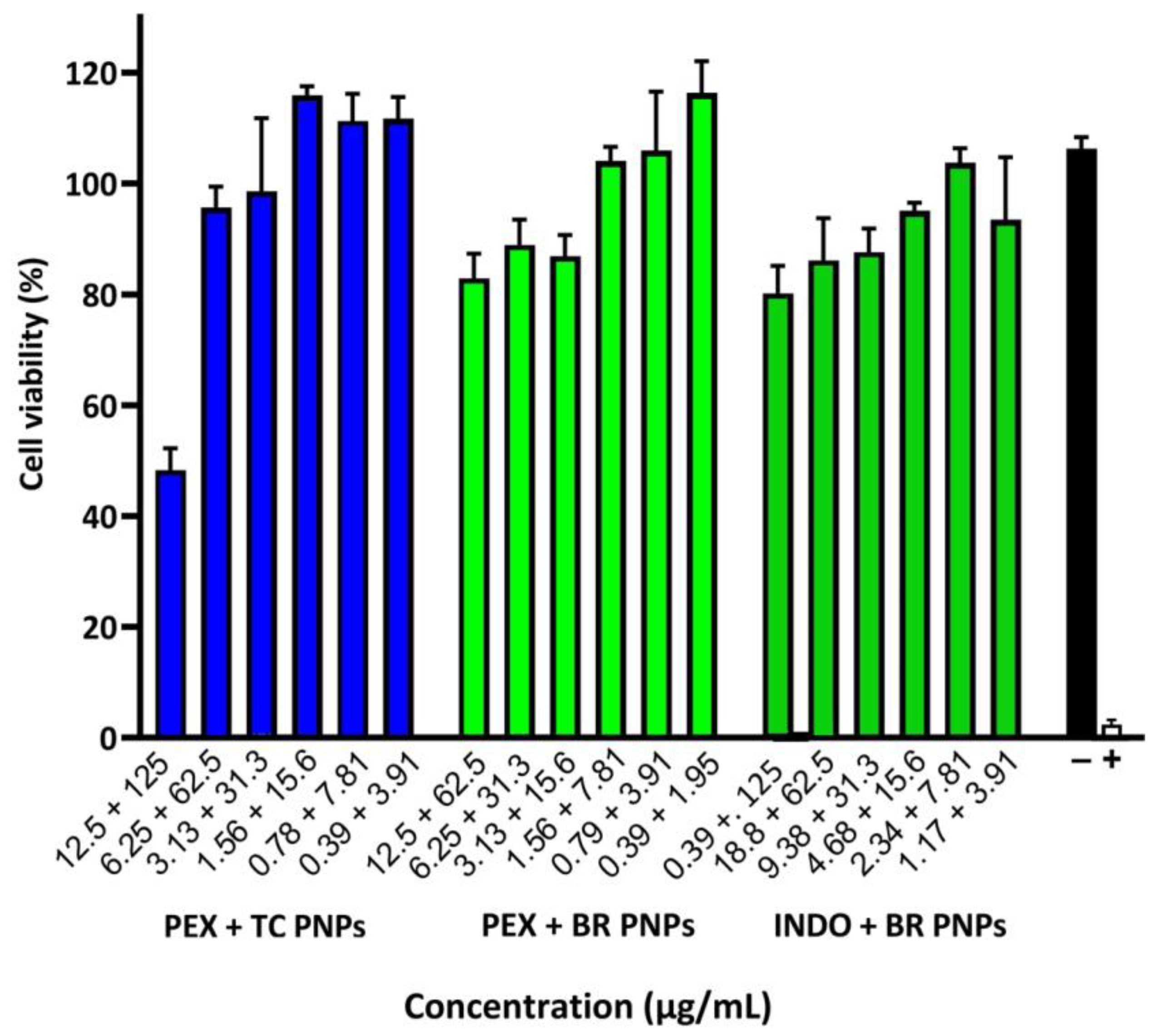 Molecules 28 02114 g006 Molecules 28 02114 g006