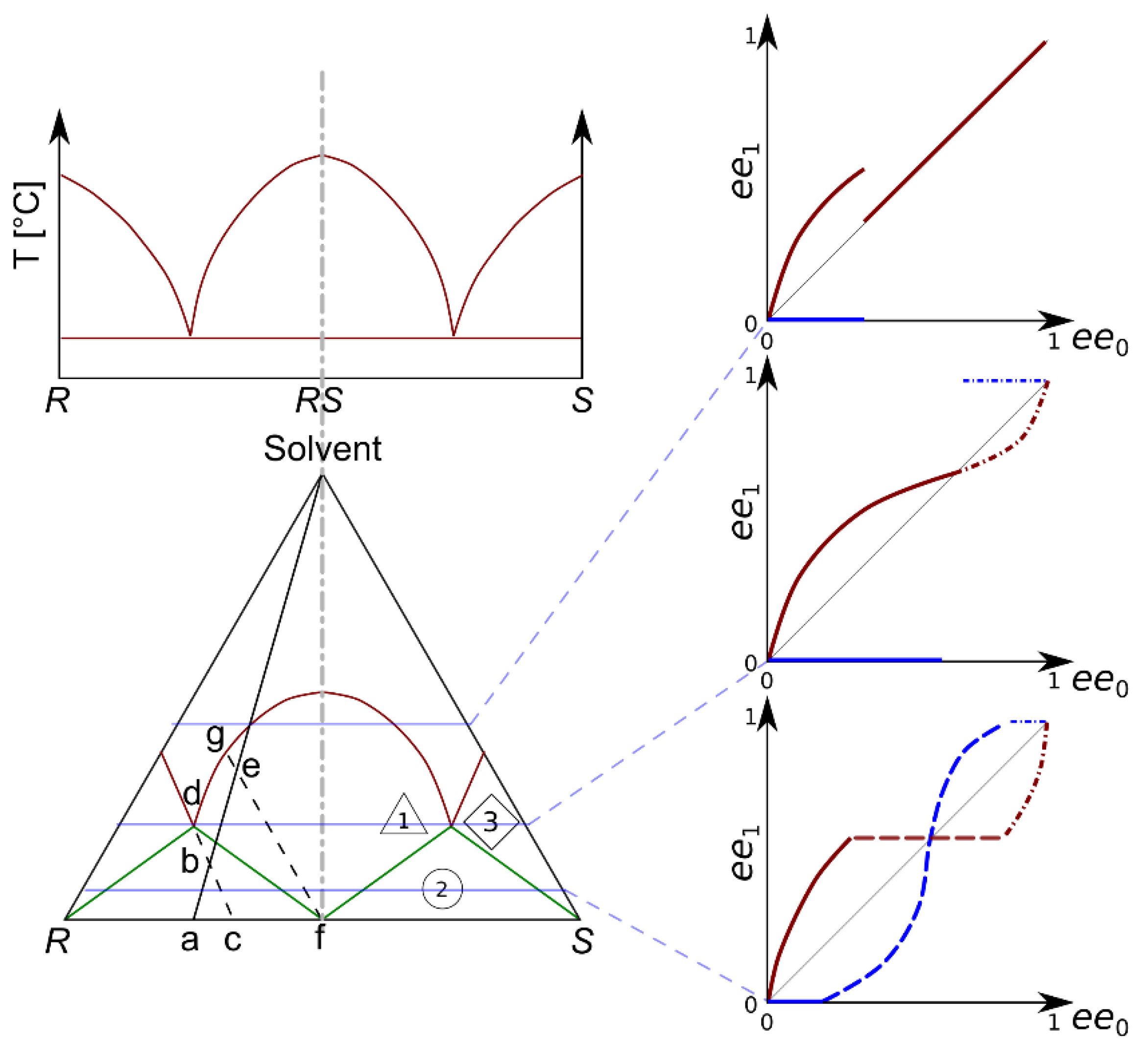 Molecules 28 02115 g001