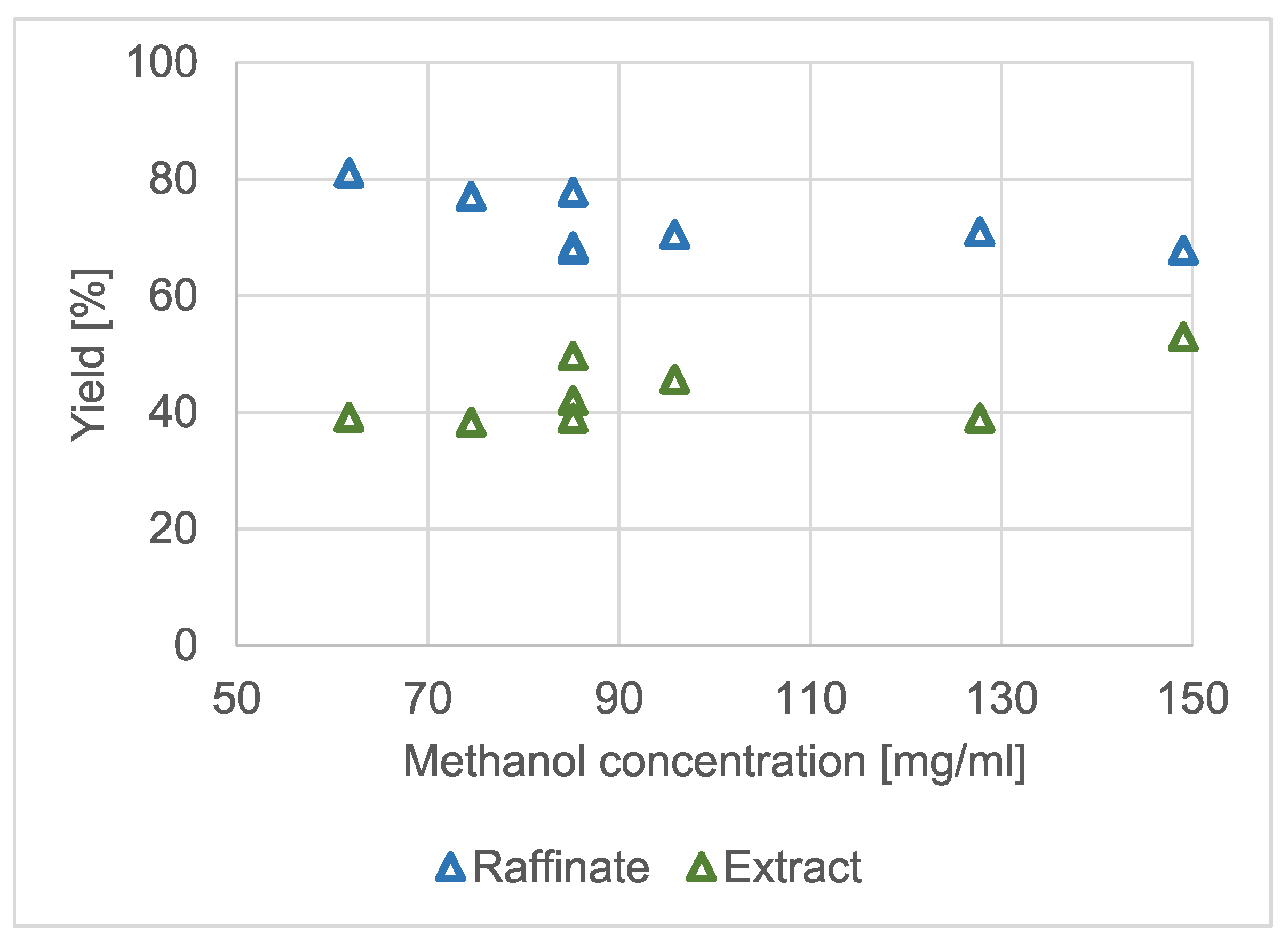 Molecules 28 02115 g006