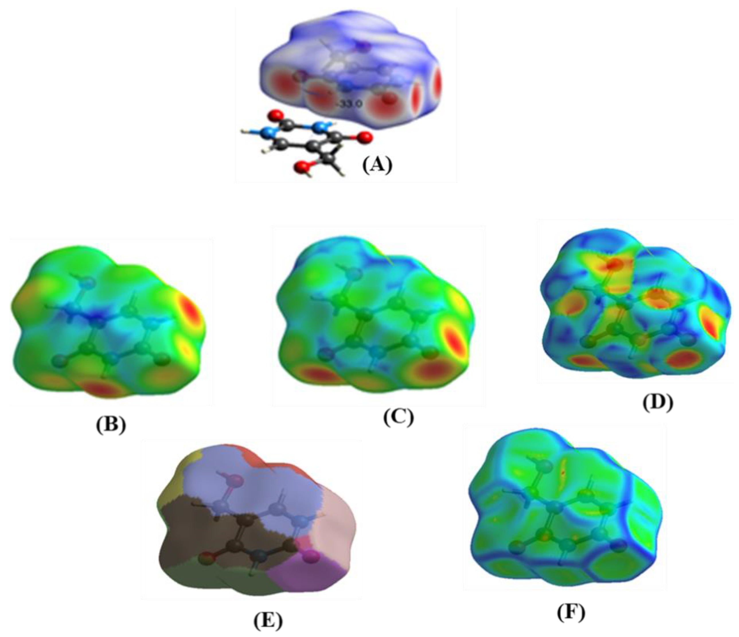 Molecules 28 02116 g004