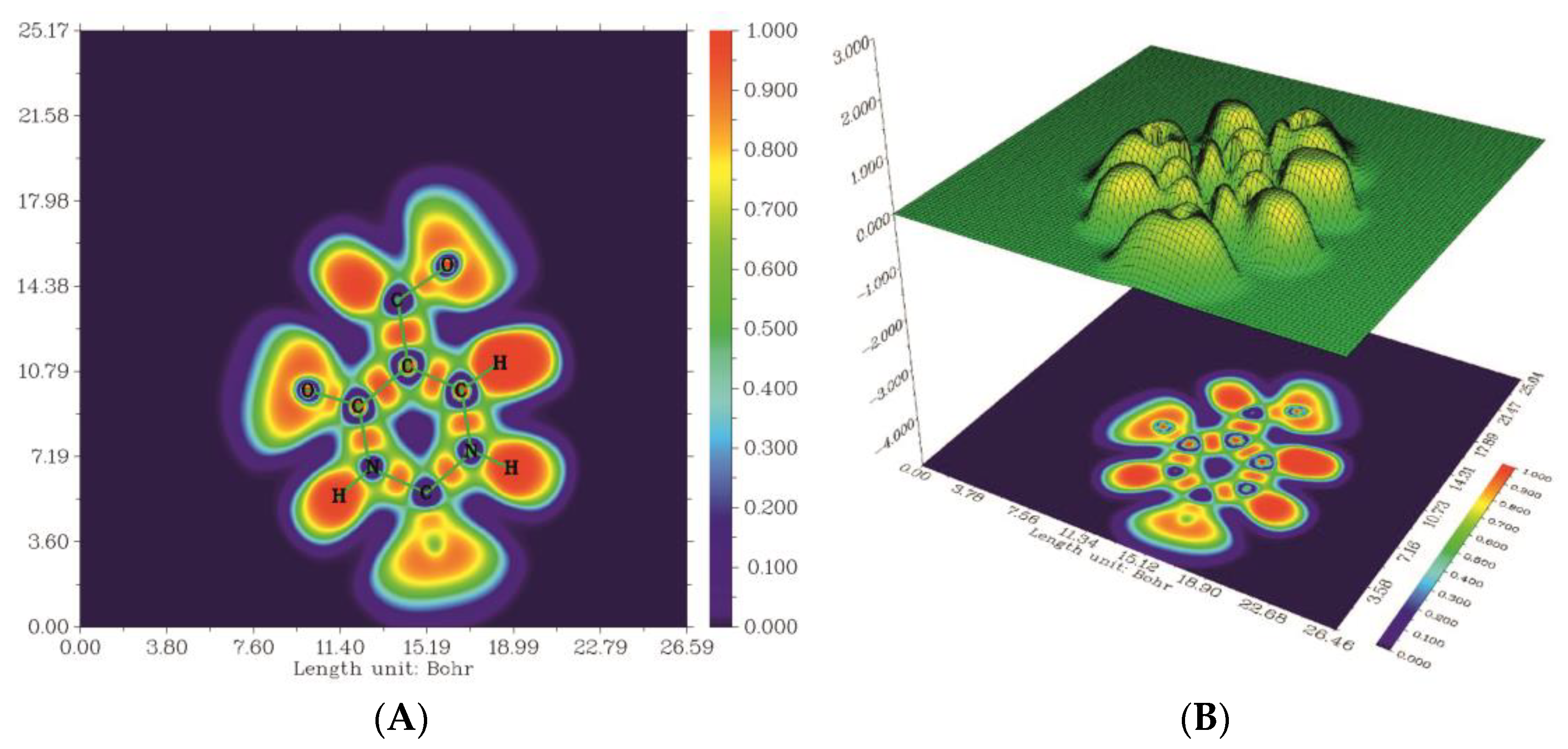 Molecules 28 02116 g006