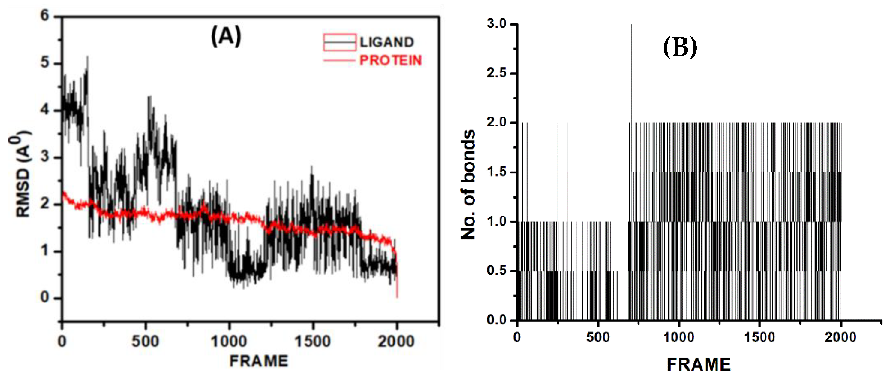 Molecules 28 02116 g011