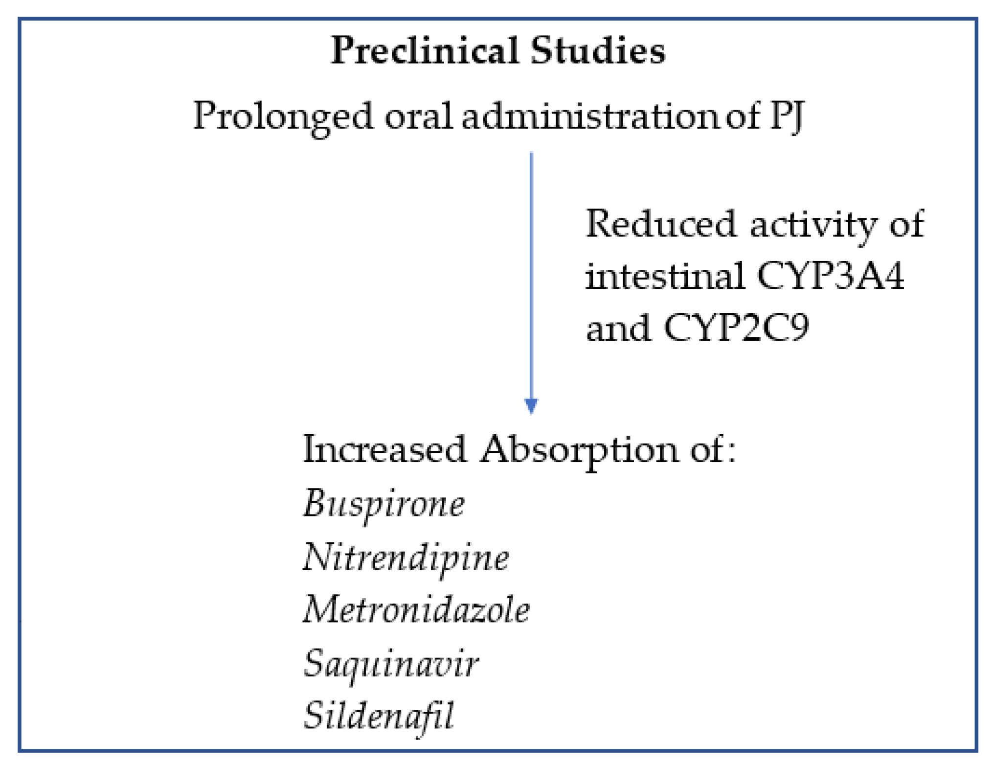 Molecules 28 02117 g001