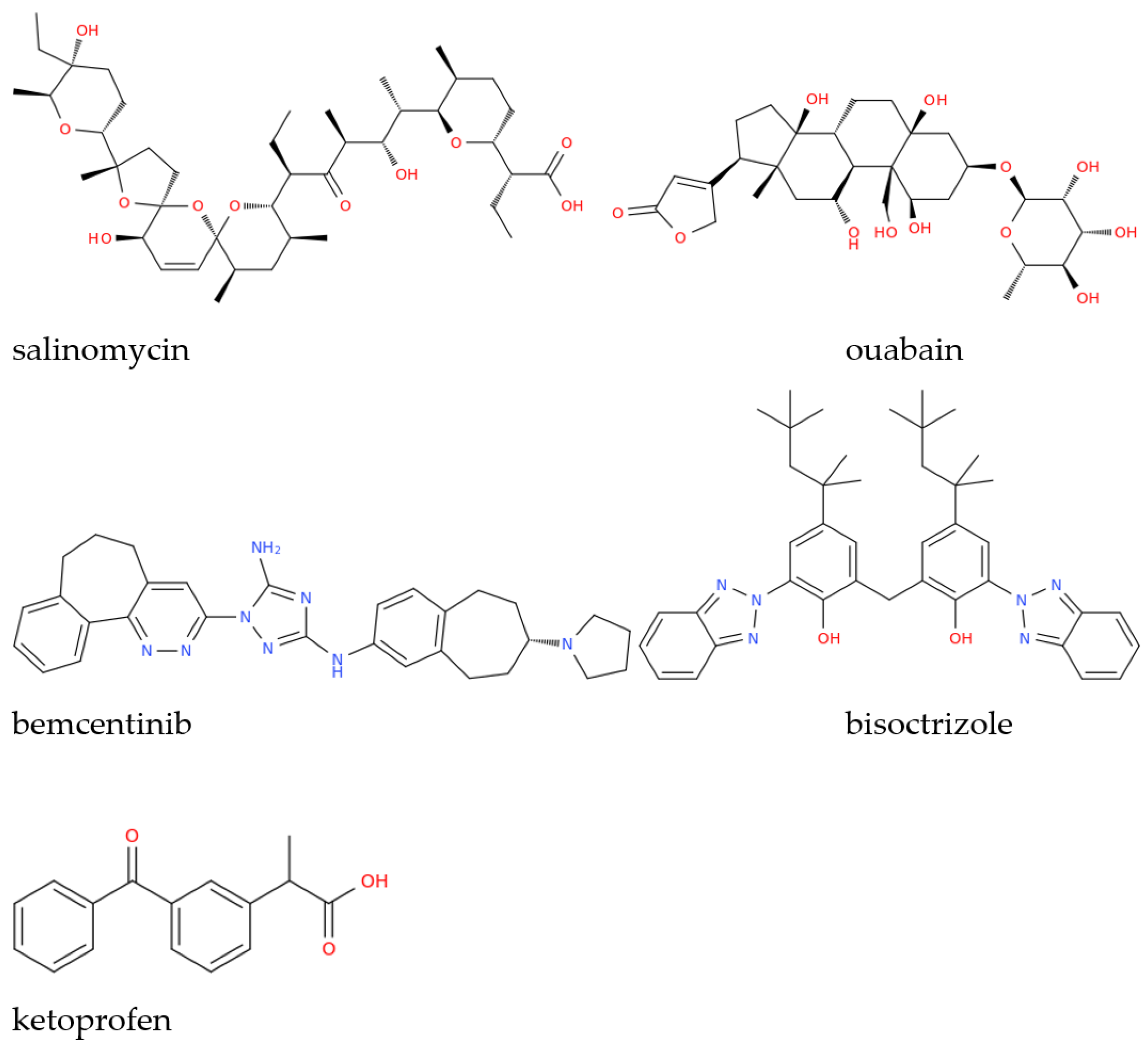 Molecules 28 02118 g001